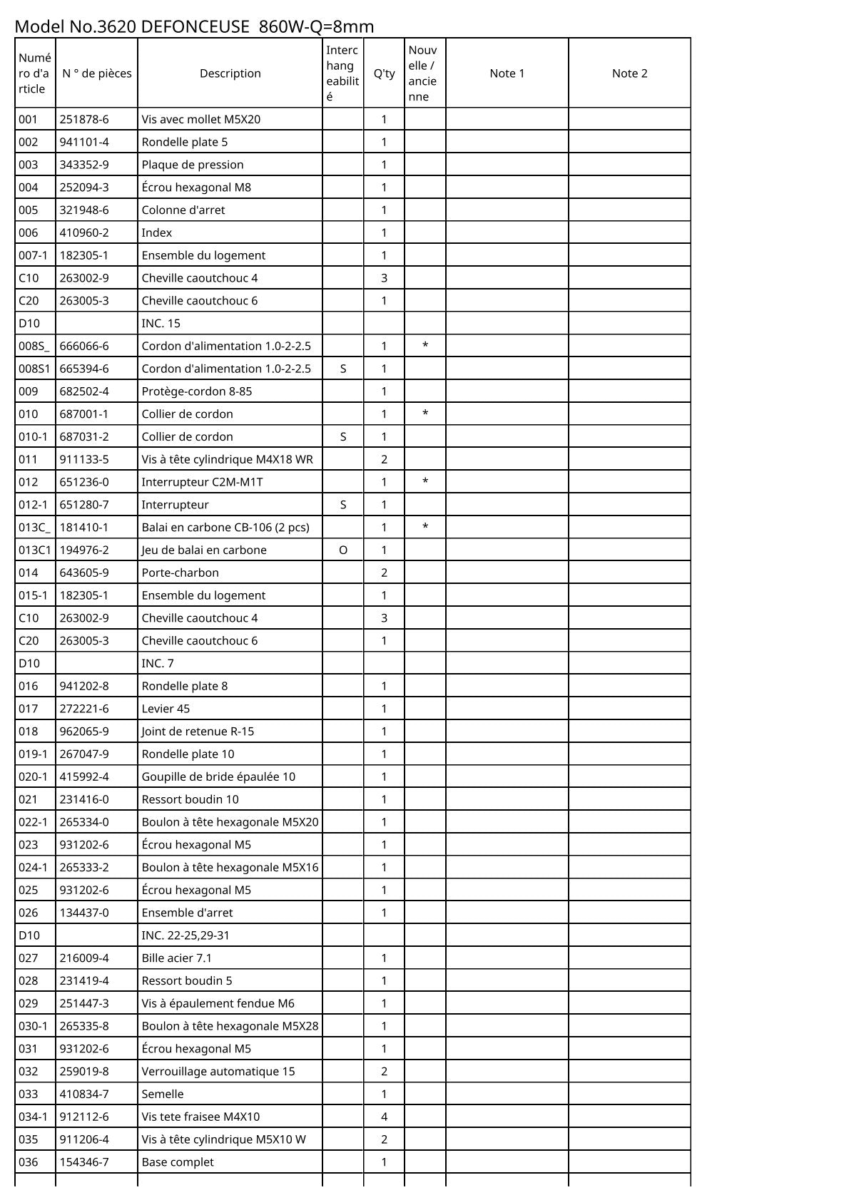 Vue éclatée Makita 3620 - page 2