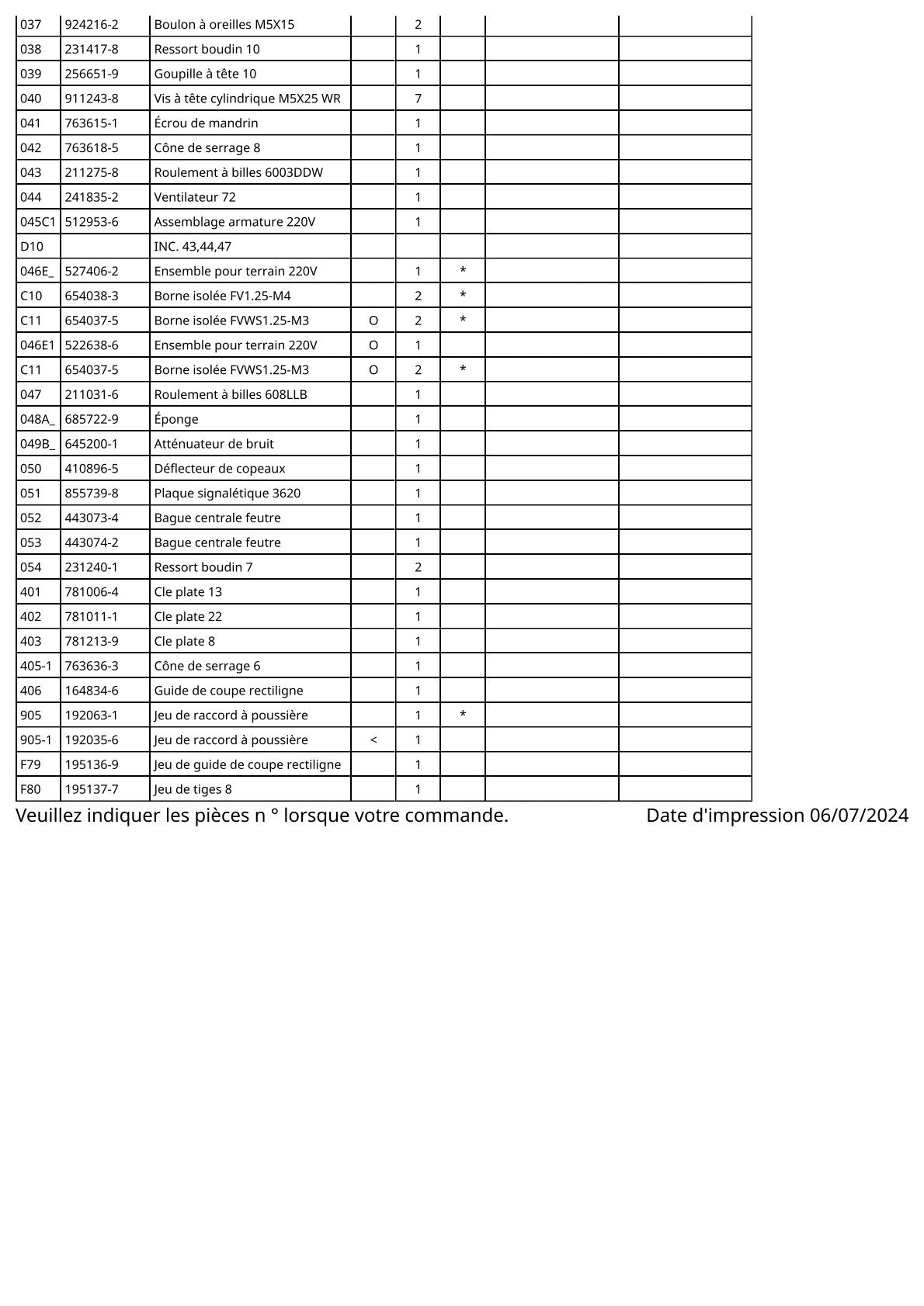 Vue éclatée Makita 3620 - page 3
