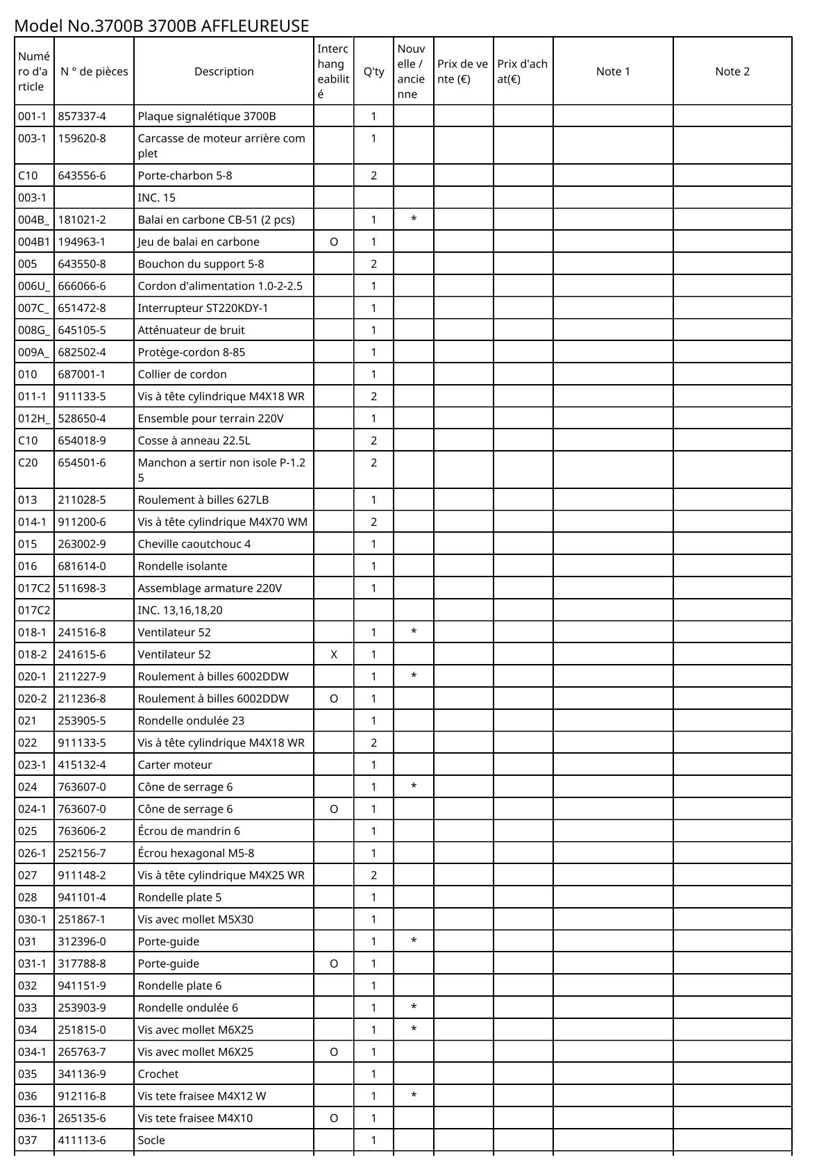 Vue éclatée Makita 3700B - page 2
