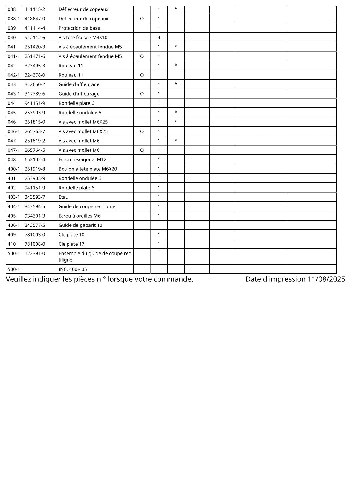 Vue éclatée Makita 3700B - page 3