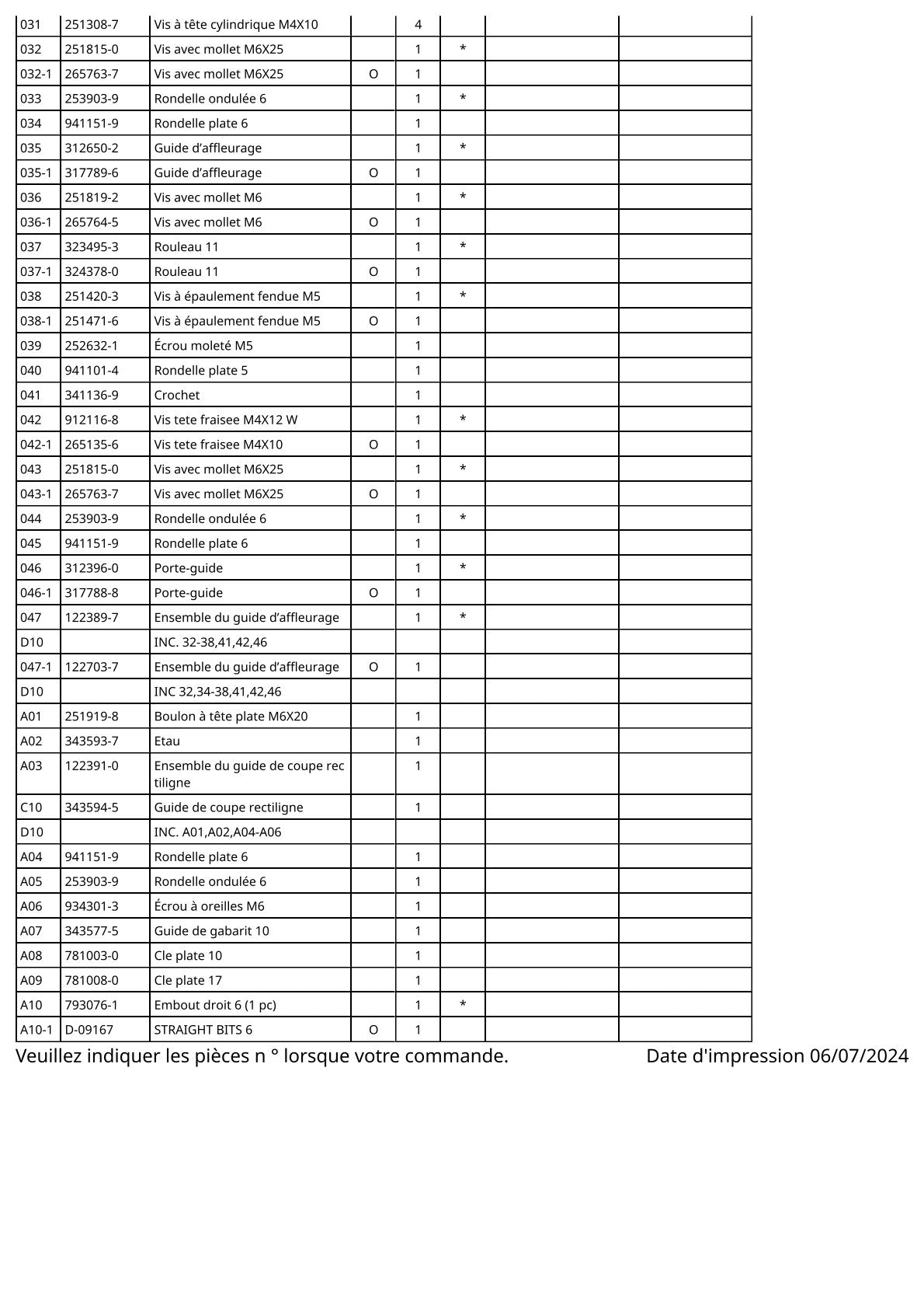 Vue éclatée Makita 3703 - page 3