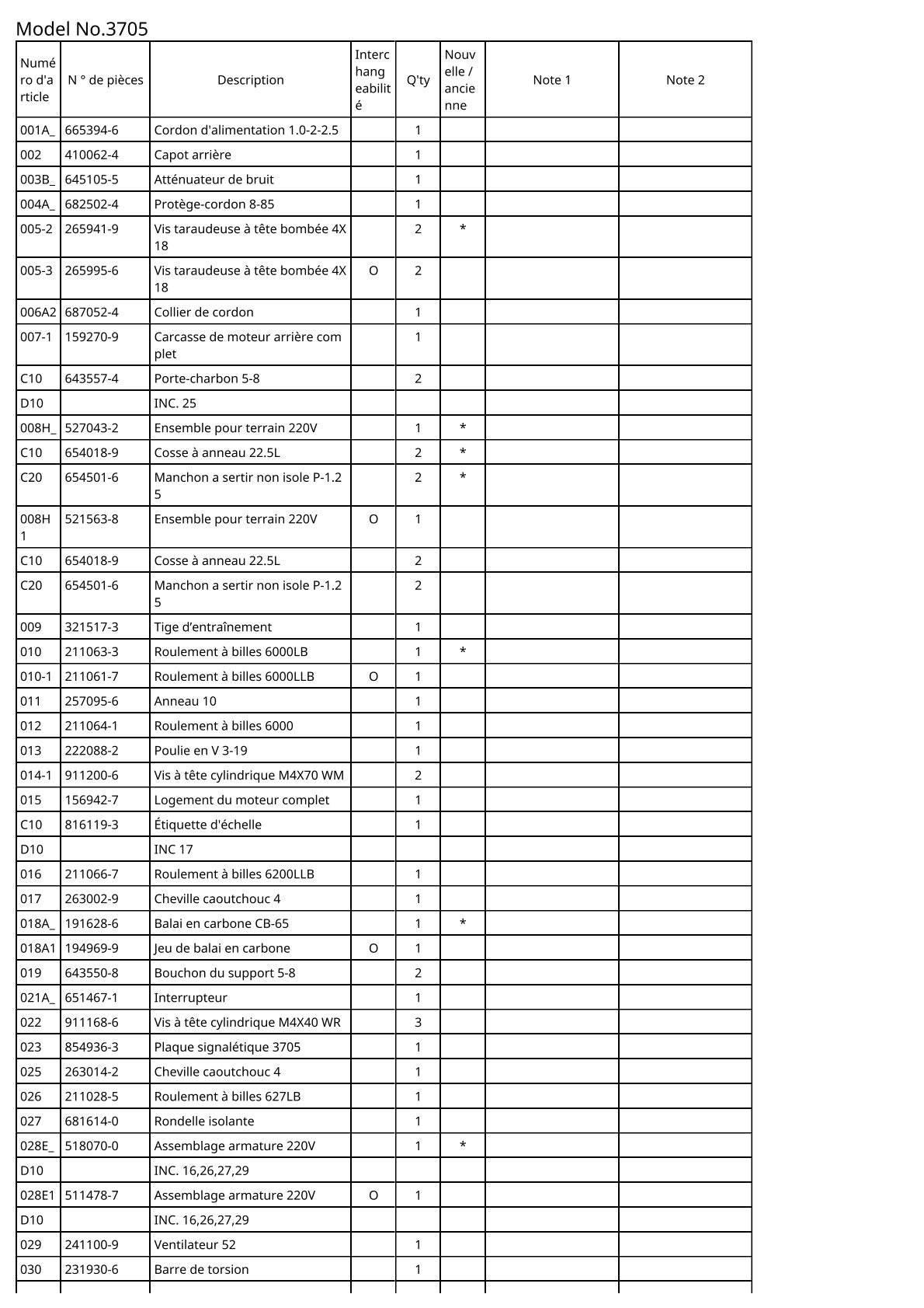 Vue éclatée Makita 3705 - page 2