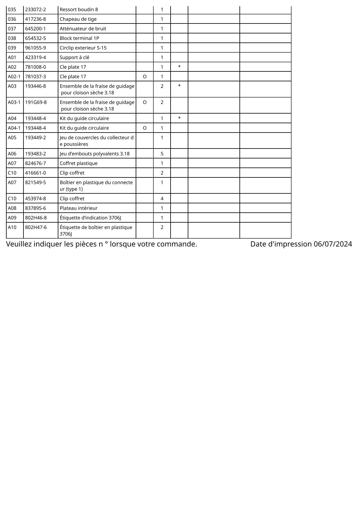 Vue éclatée Makita 3706 - page 3