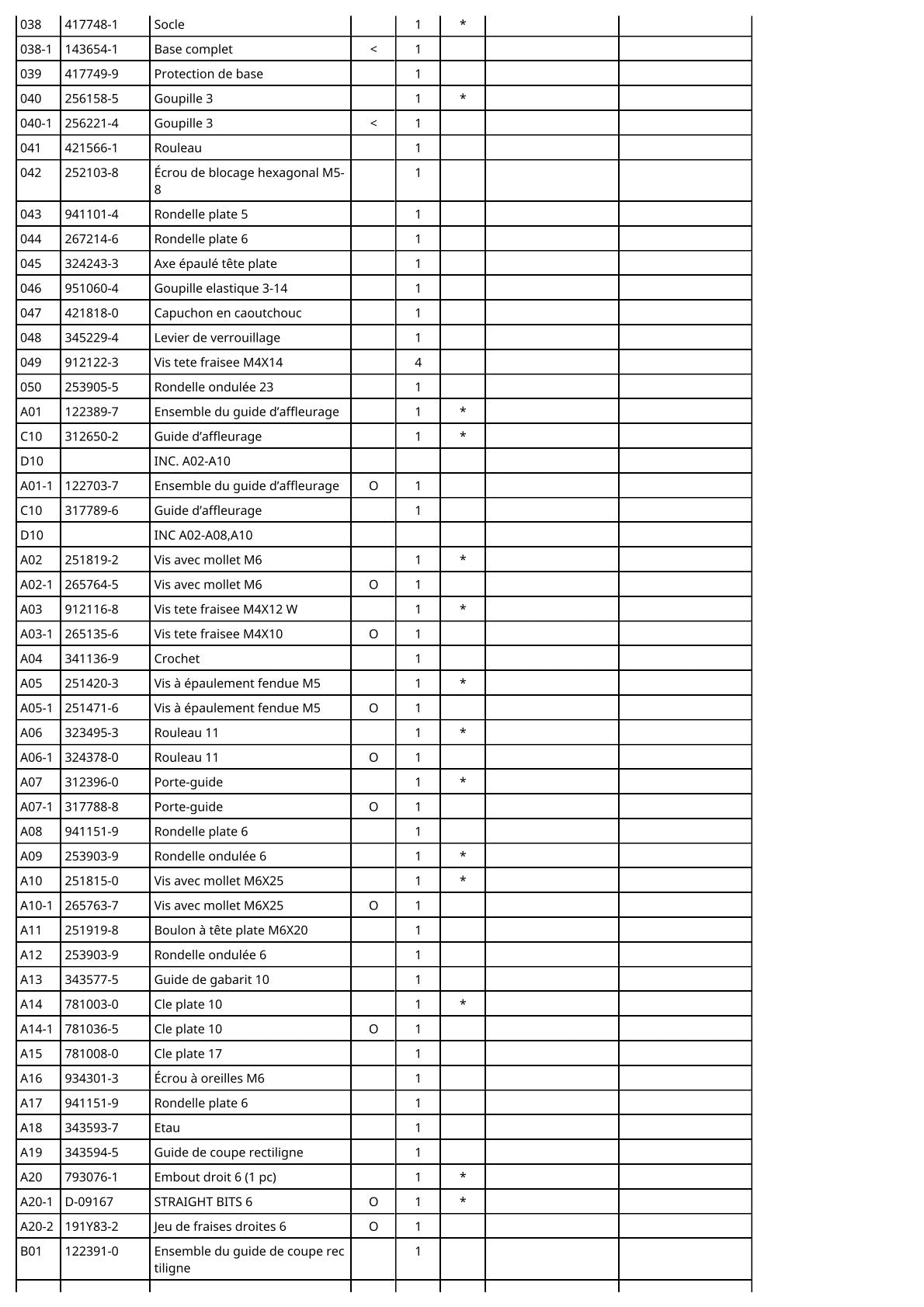 Vue éclatée Makita 3707 - page 3