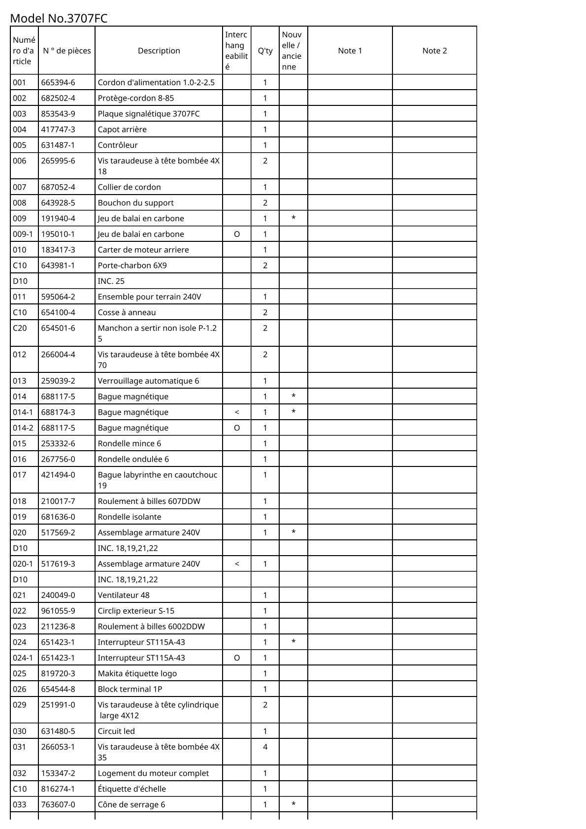 Vue éclatée Makita 3707FC - page 2