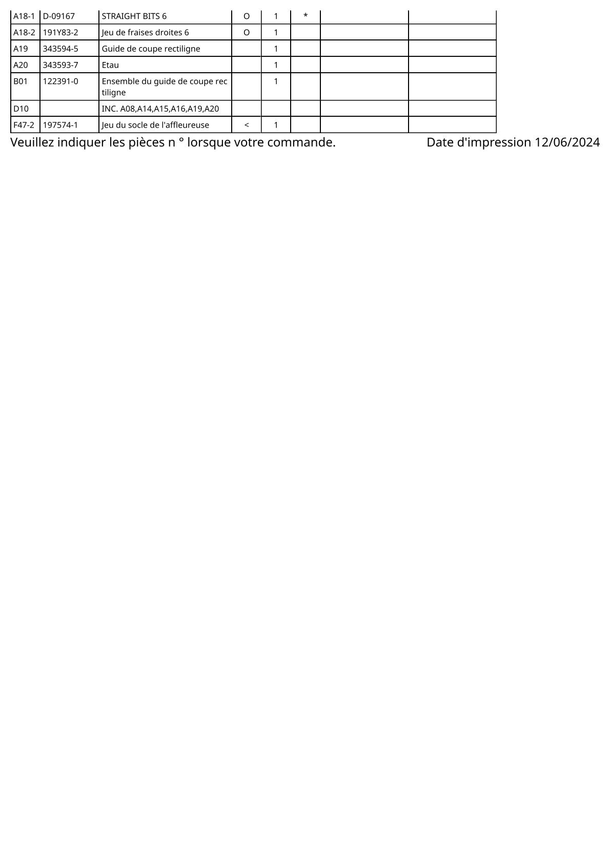 Vue éclatée Makita 3707FC - page 4