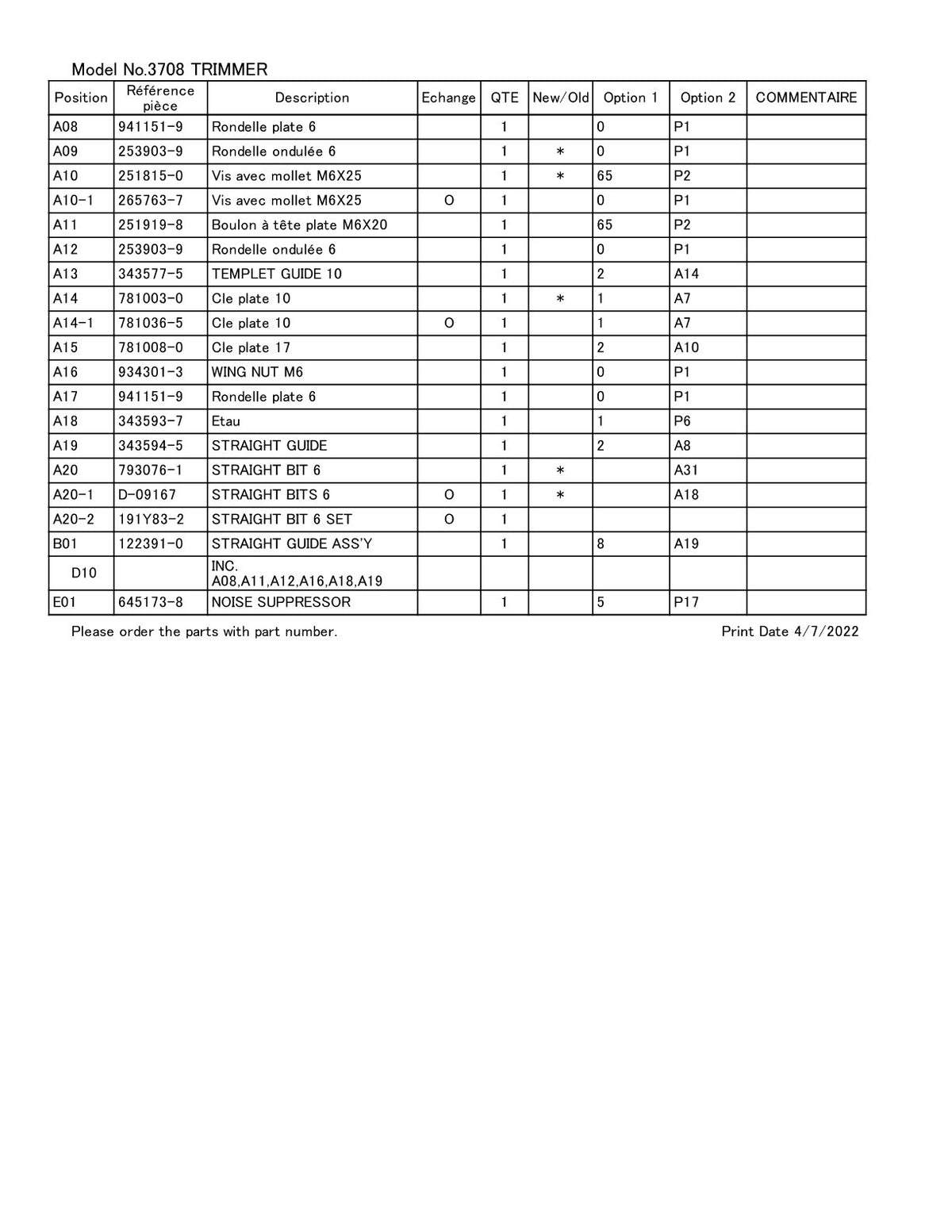 Vue éclatée Makita 3708 - page 4