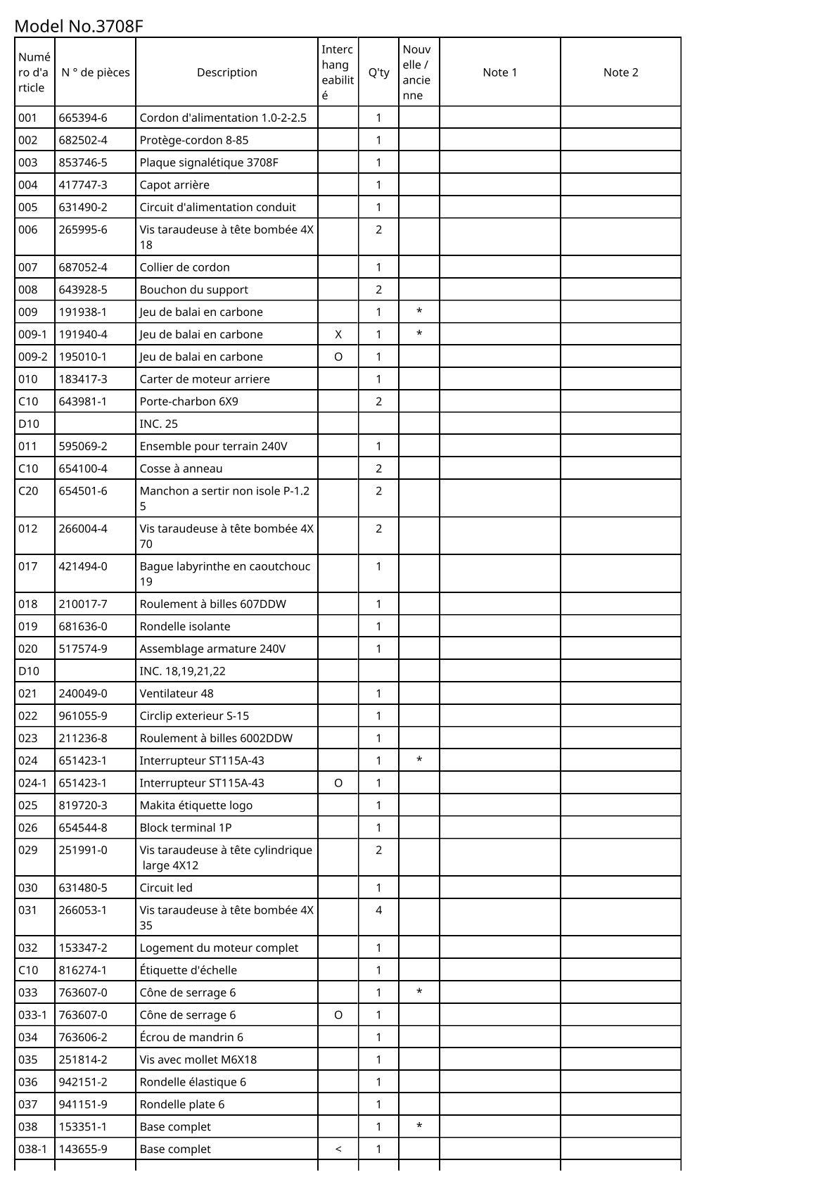Vue éclatée Makita 3708F - page 2