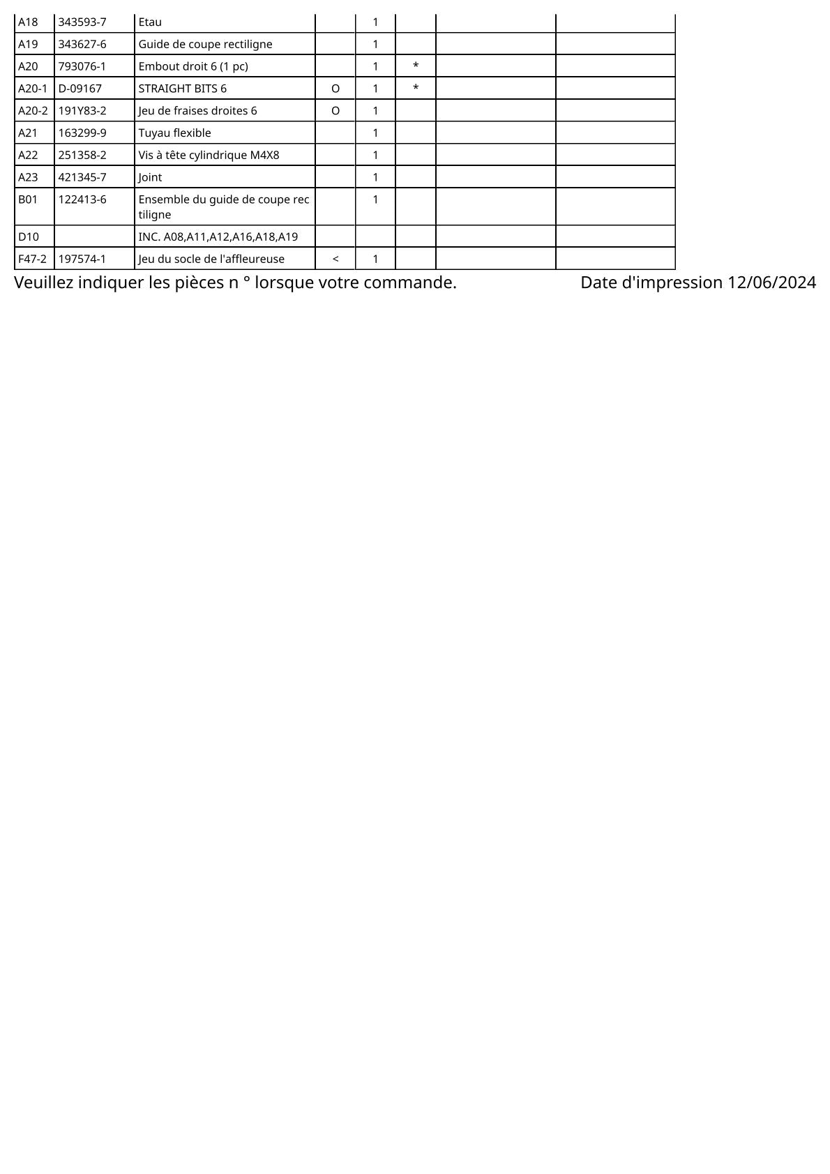 Vue éclatée Makita 3708F - page 4