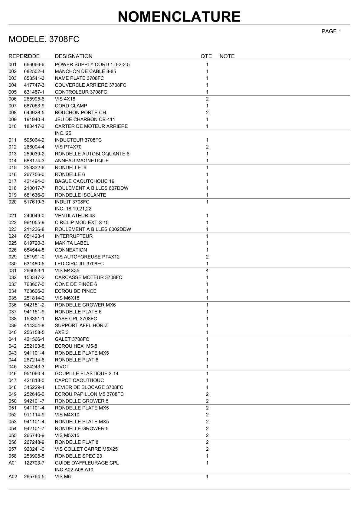 Vue éclatée Makita 3708FC - page 1