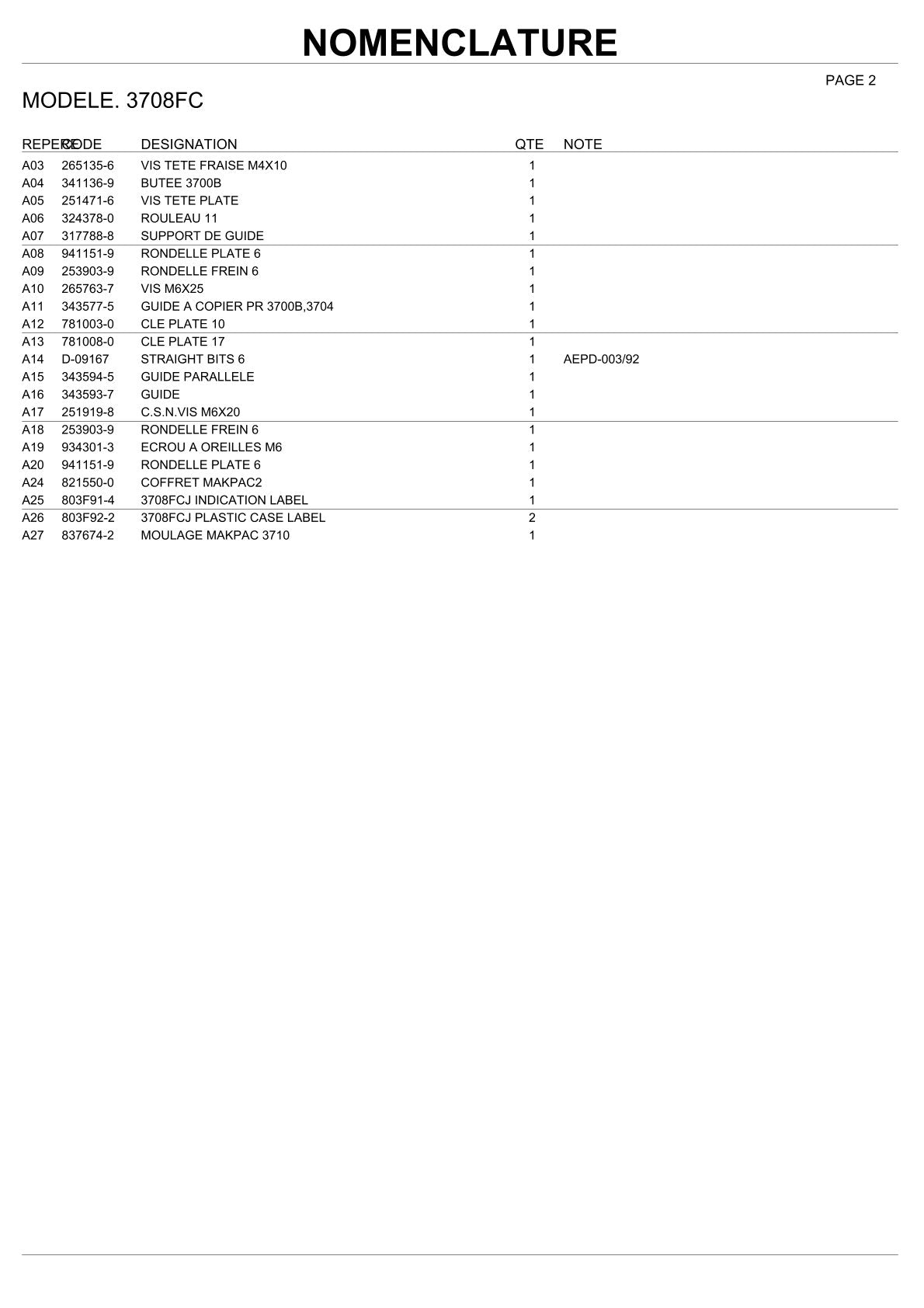 Vue éclatée Makita 3708FC - page 2