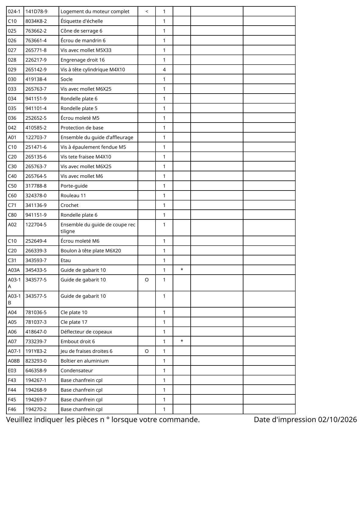 Vue éclatée Makita 3709 - page 3