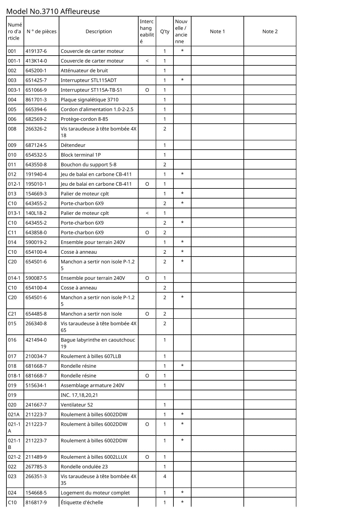 Vue éclatée Makita 3710 - page 2