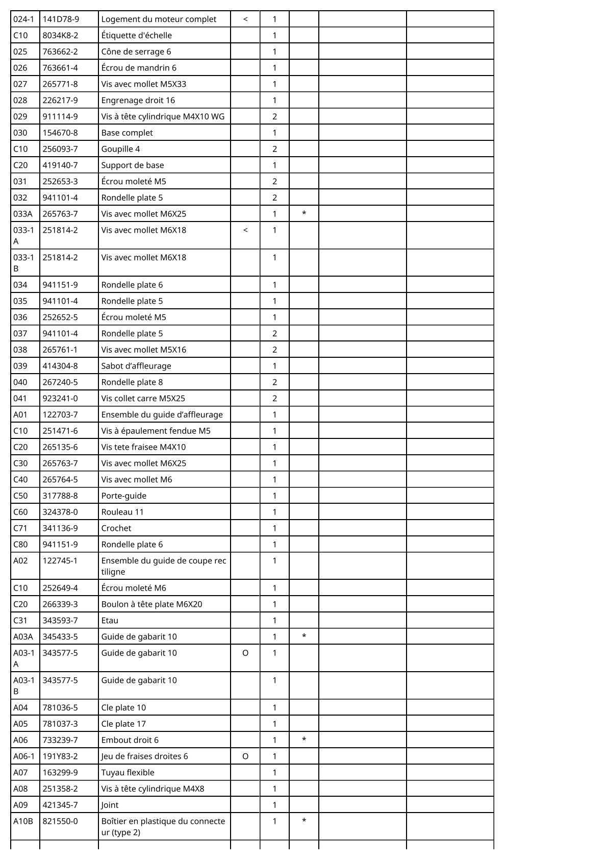 Vue éclatée Makita 3710 - page 3