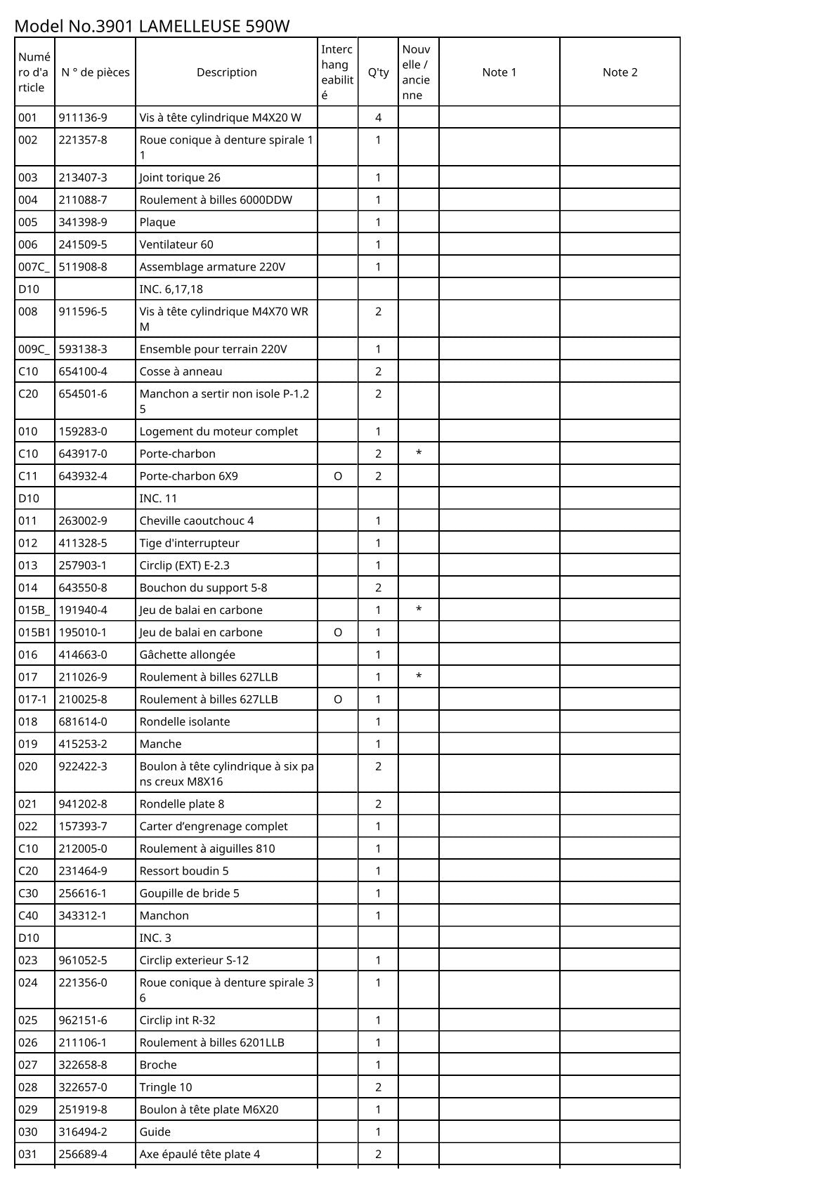 Vue éclatée Makita 3901 - page 2