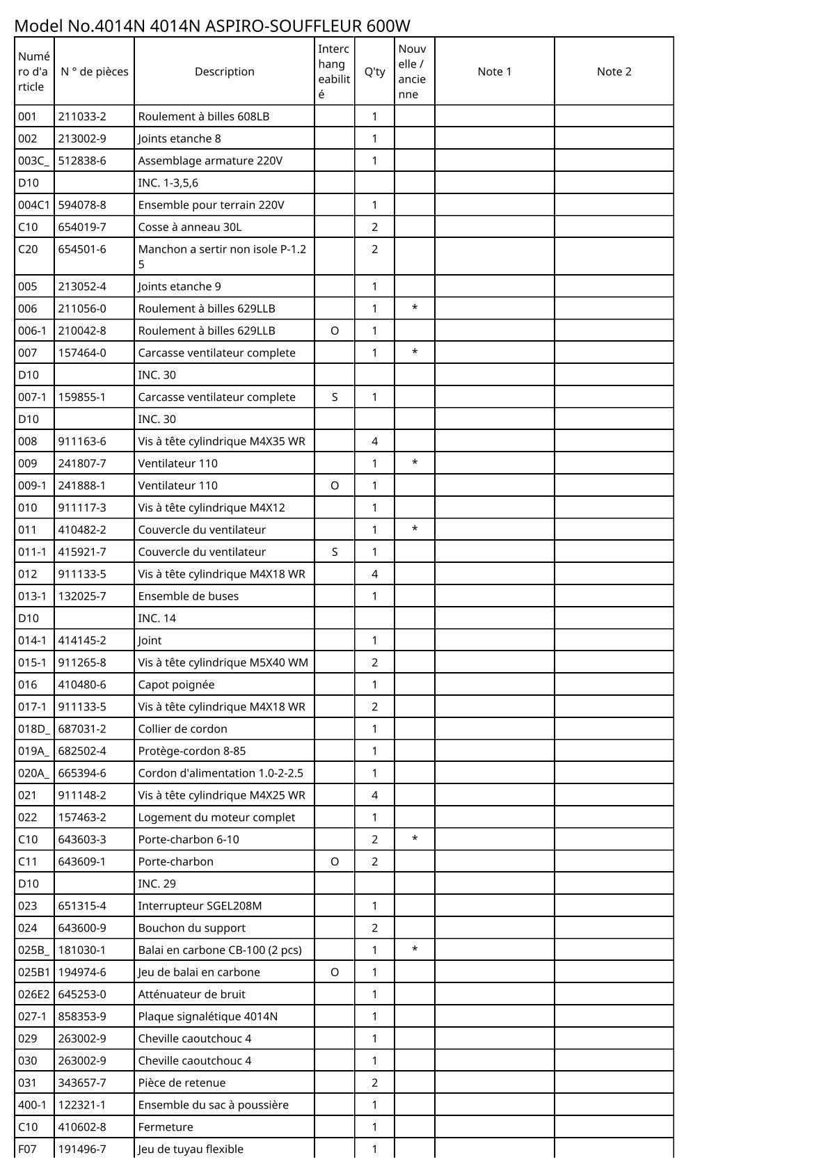 Vue éclatée Makita 4014N - page 2