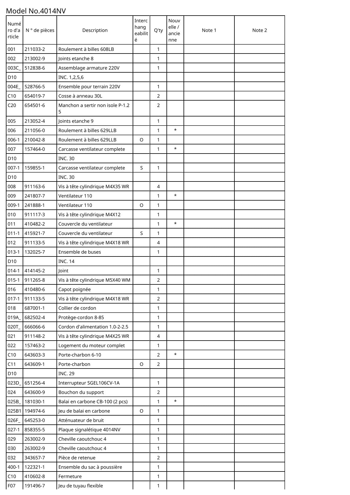 Vue éclatée Makita 4014NV - page 2