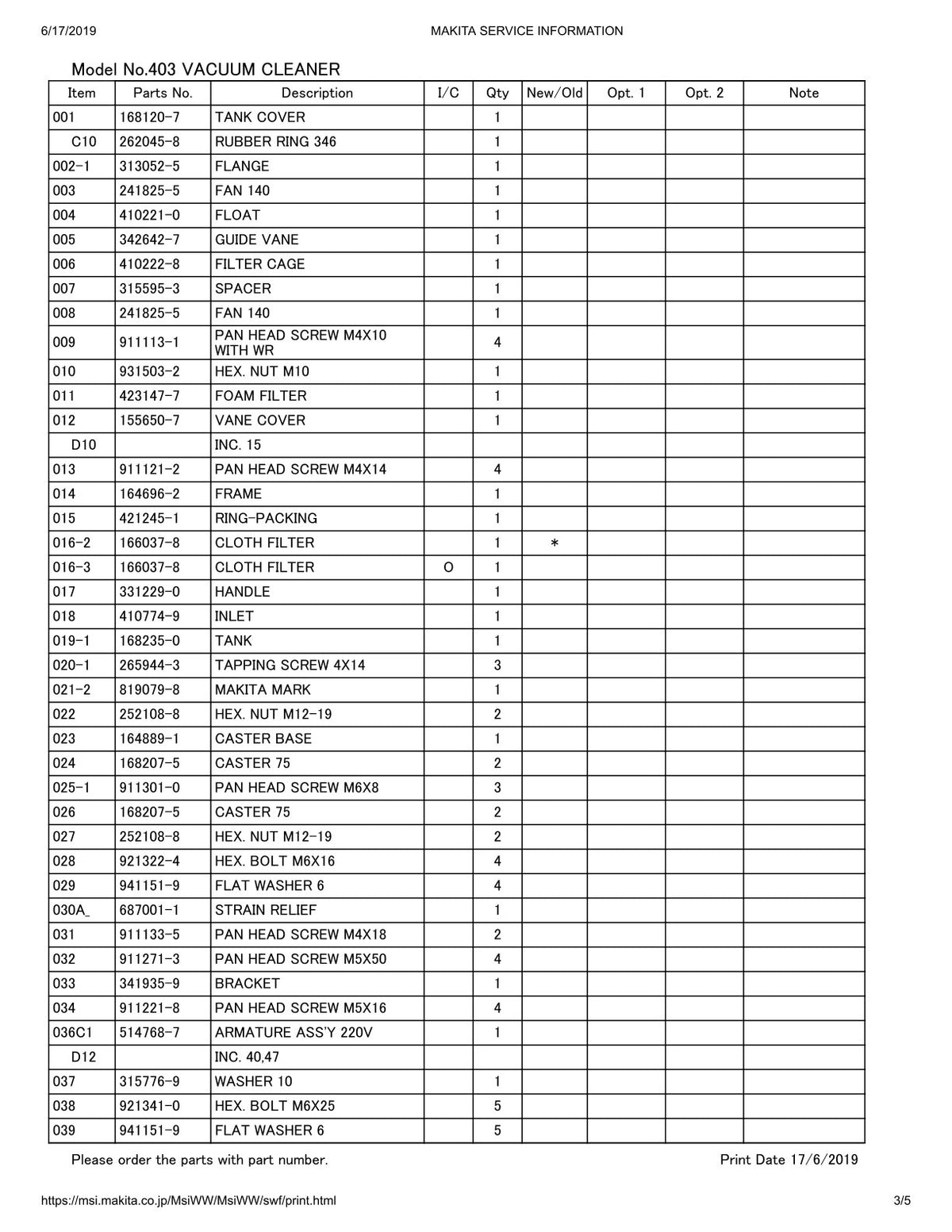 Vue éclatée Makita 403 - page 3