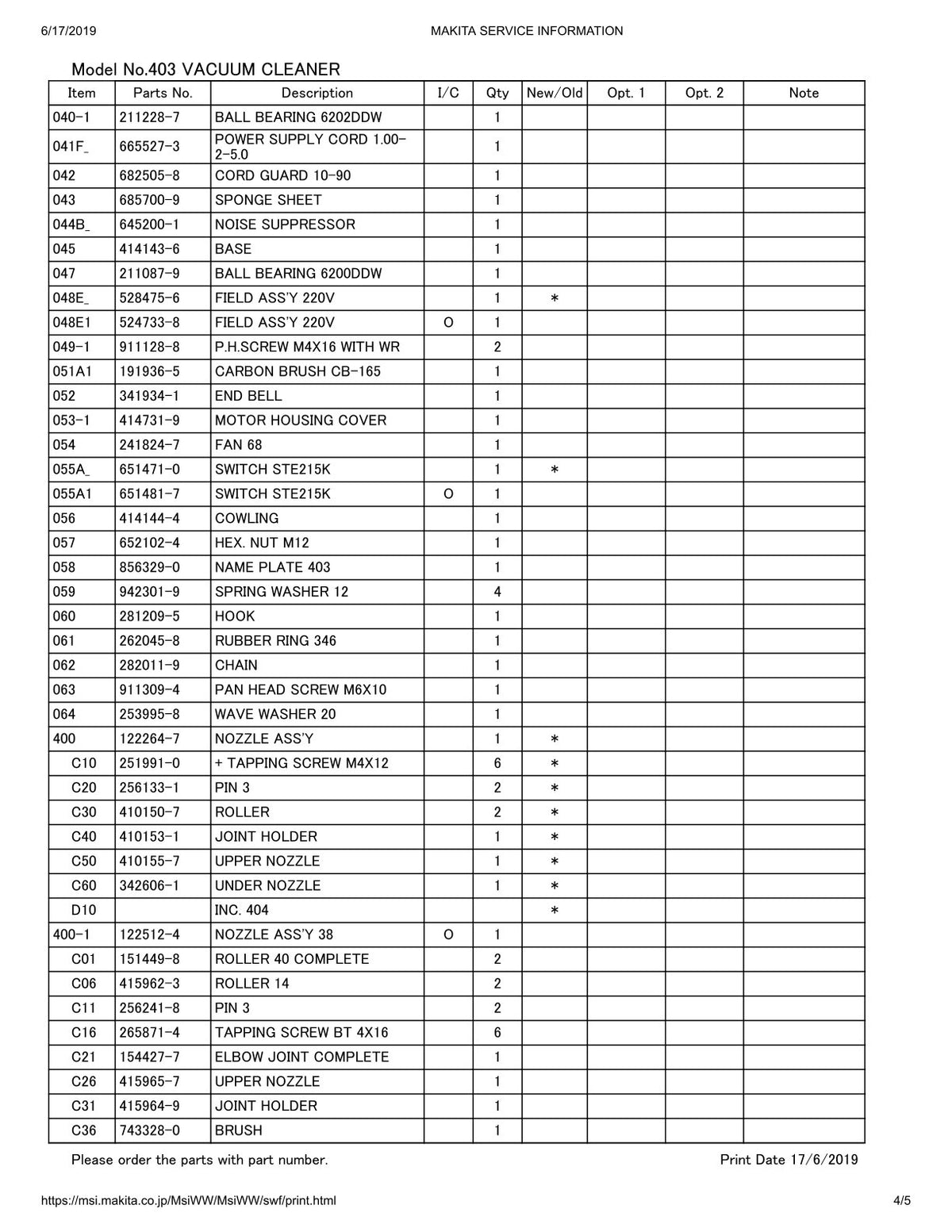 Vue éclatée Makita 403 - page 4