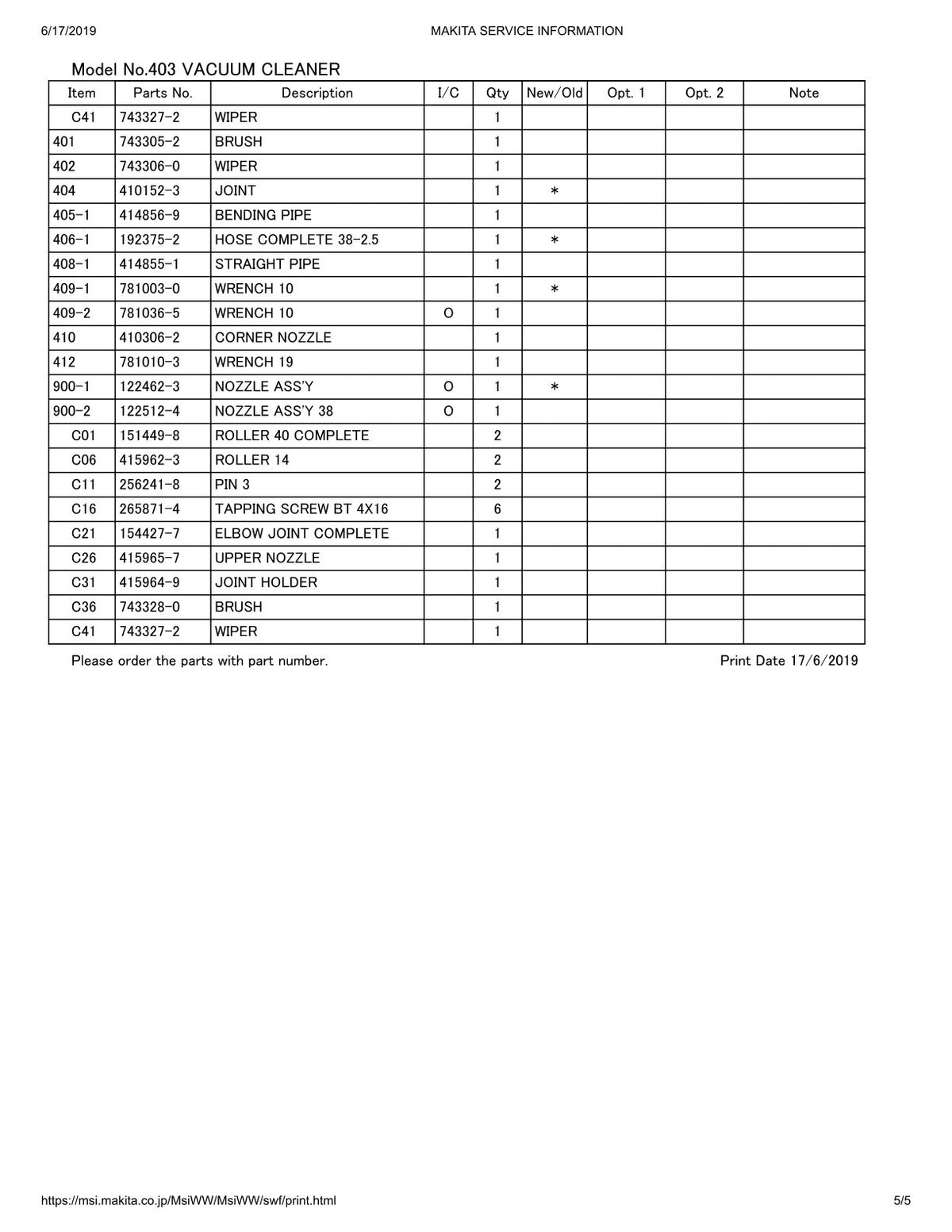 Vue éclatée Makita 403 - page 5
