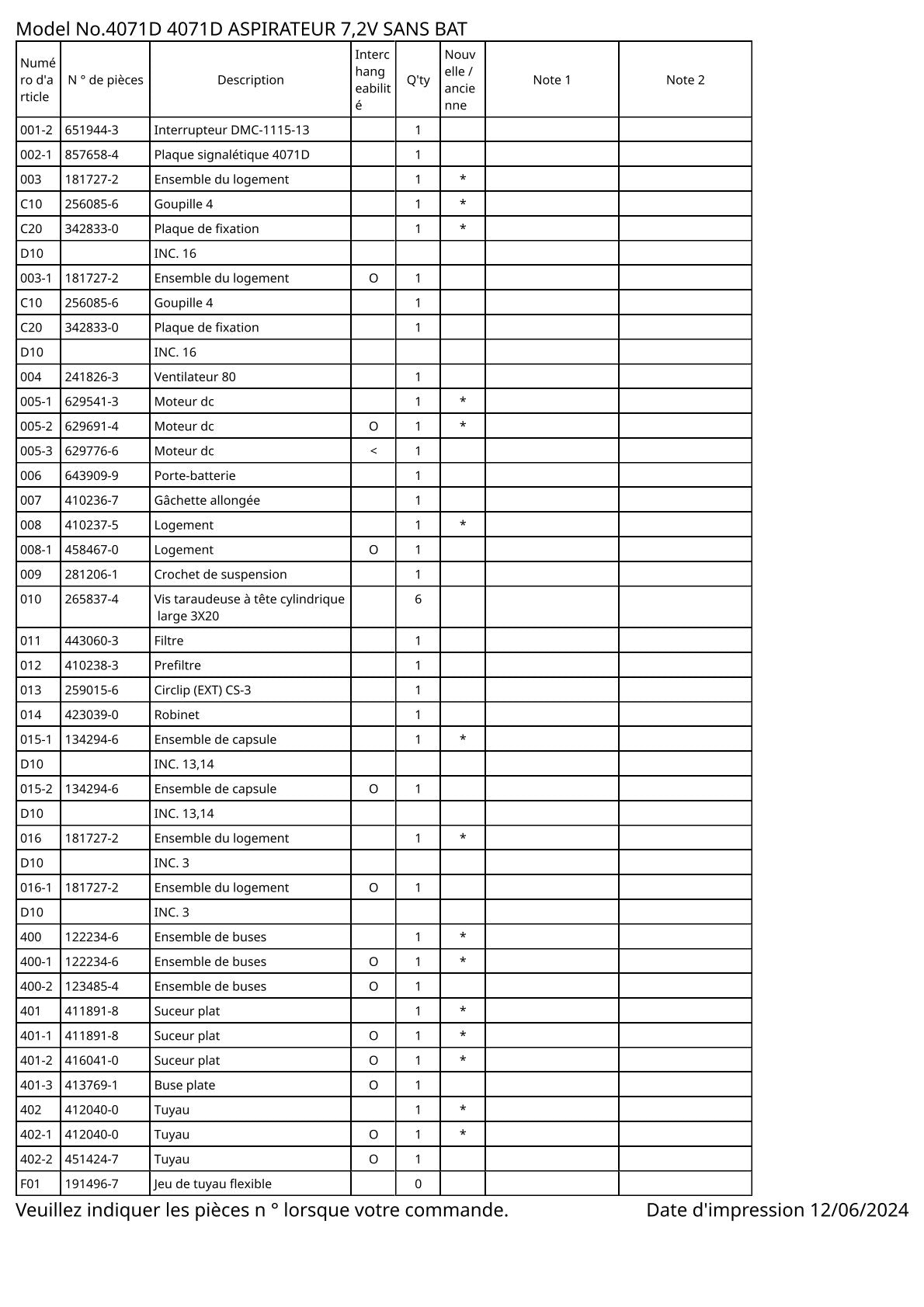 Vue éclatée Makita 4071D - page 2