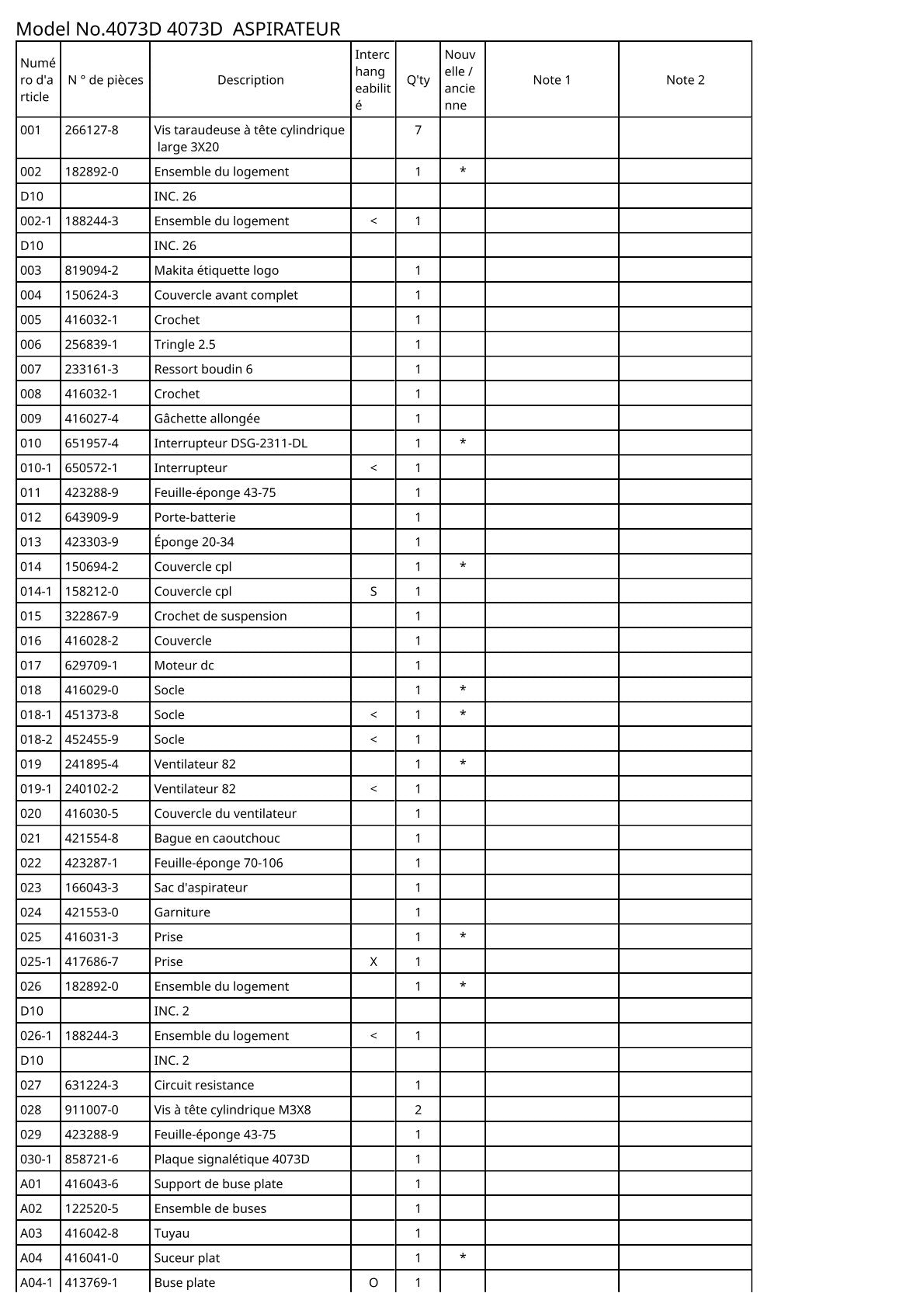 Vue éclatée Makita 4073D - page 2