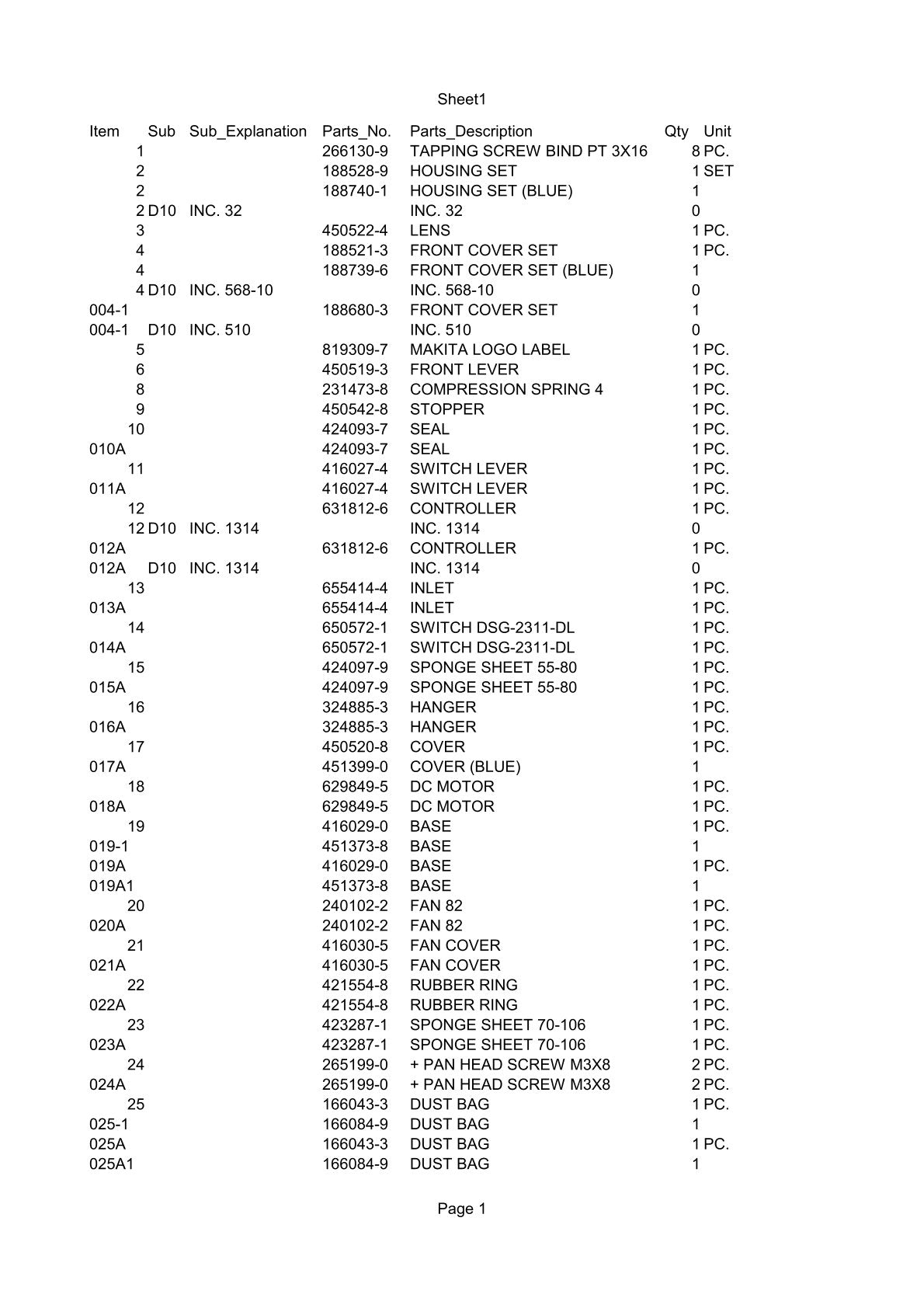 Vue éclatée Makita 4076D - page 2