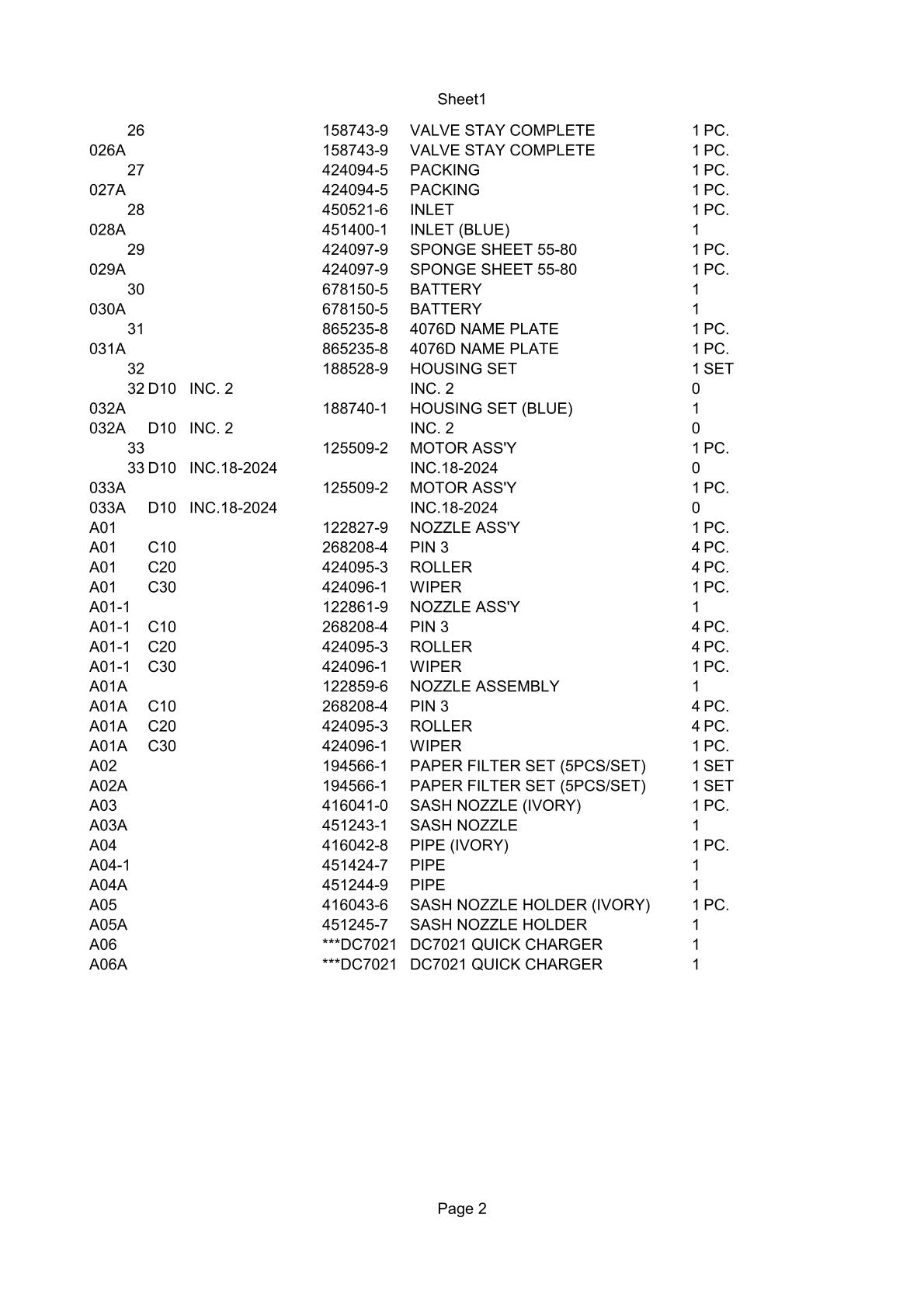 Vue éclatée Makita 4076D - page 3