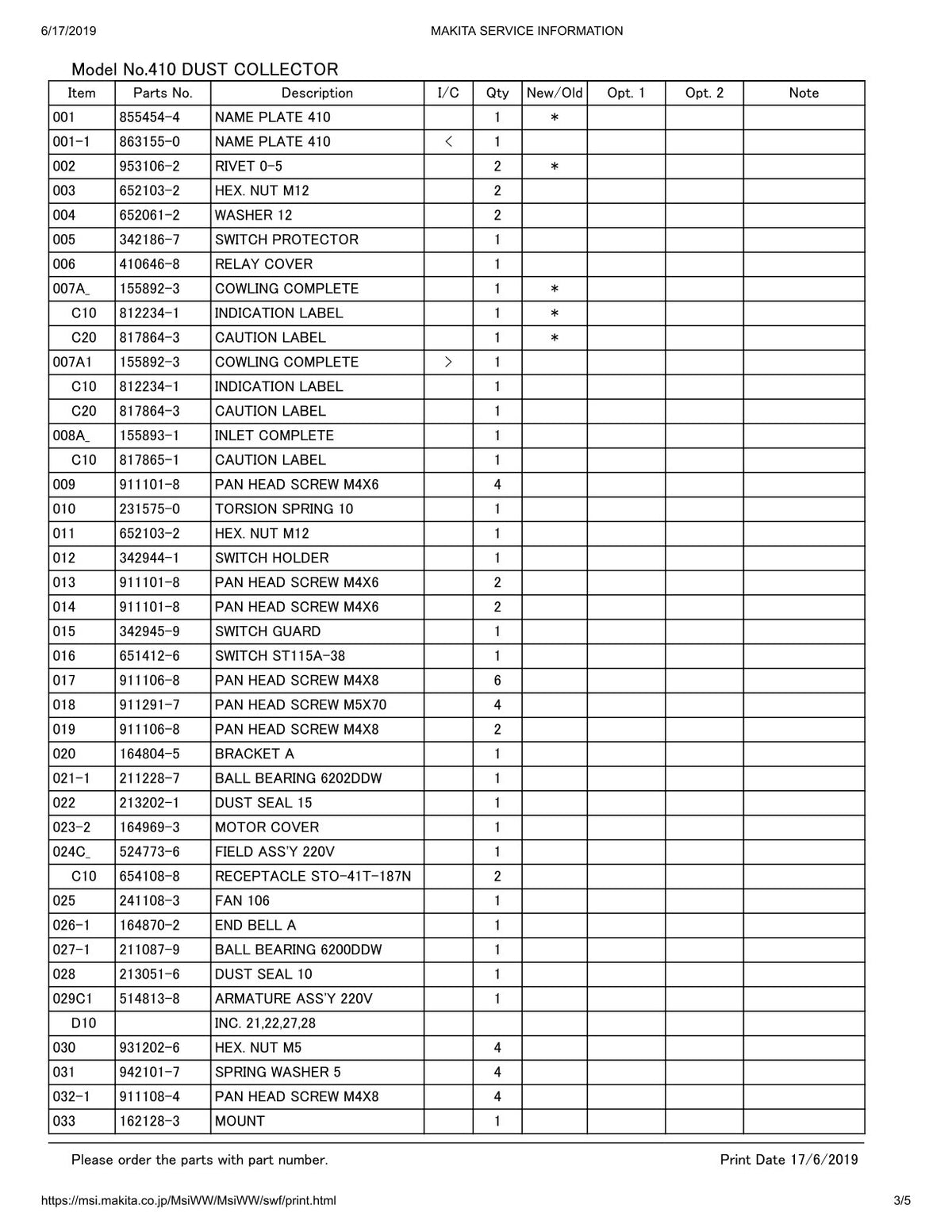 Vue éclatée Makita 410 - page 3