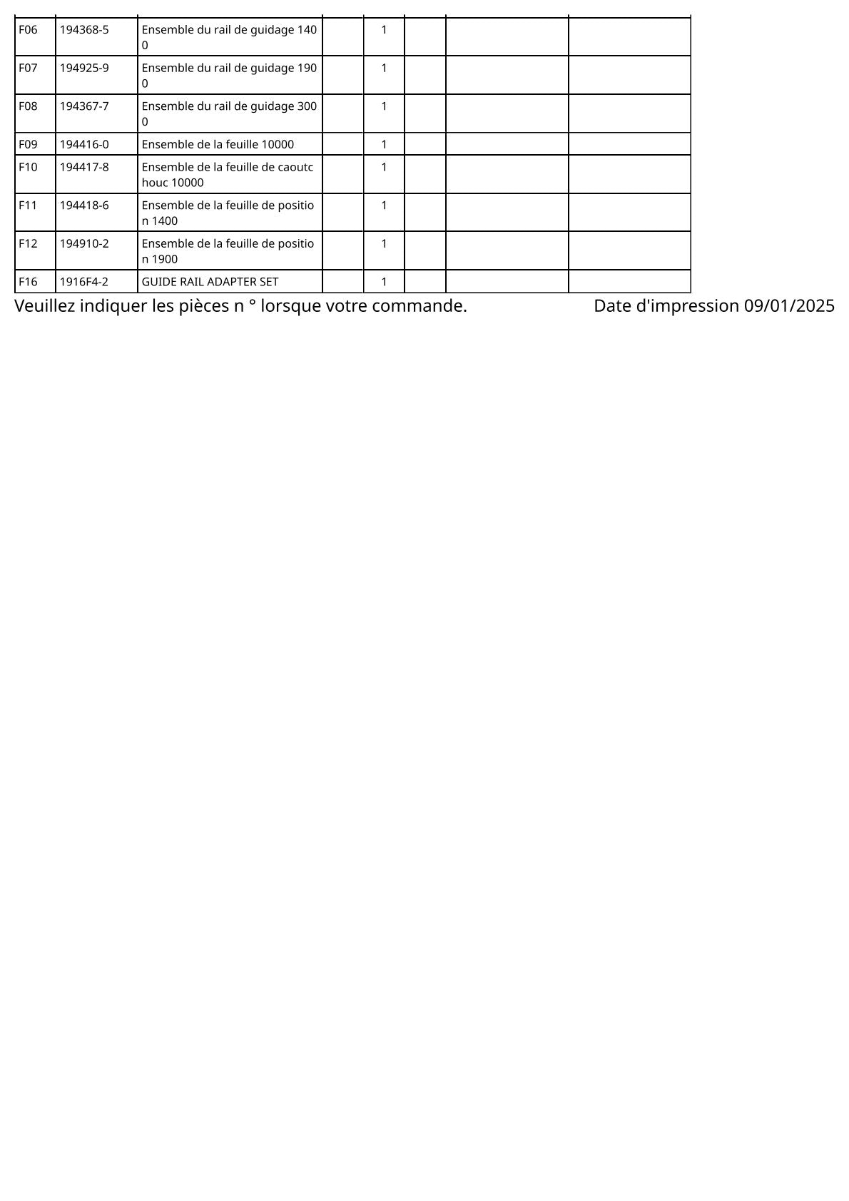 Vue éclatée Makita 4100KB - page 4