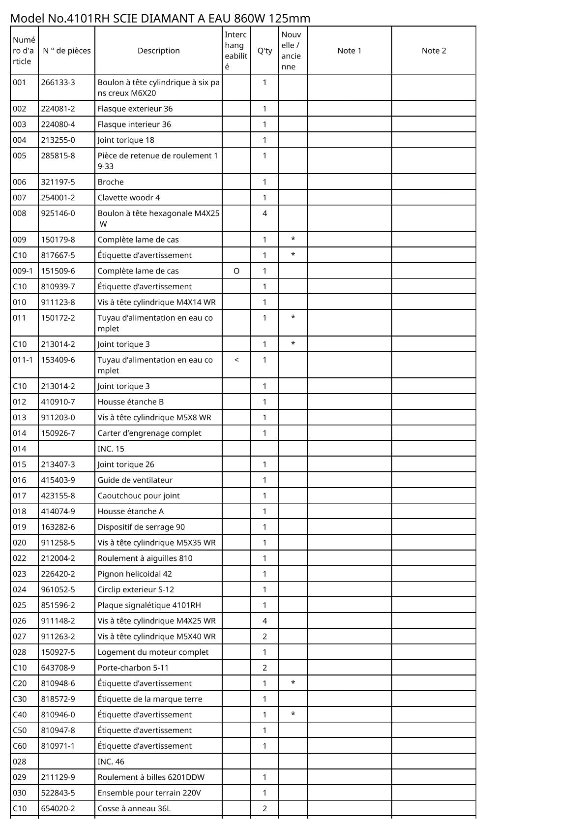 Vue éclatée Makita 4101RH - page 2