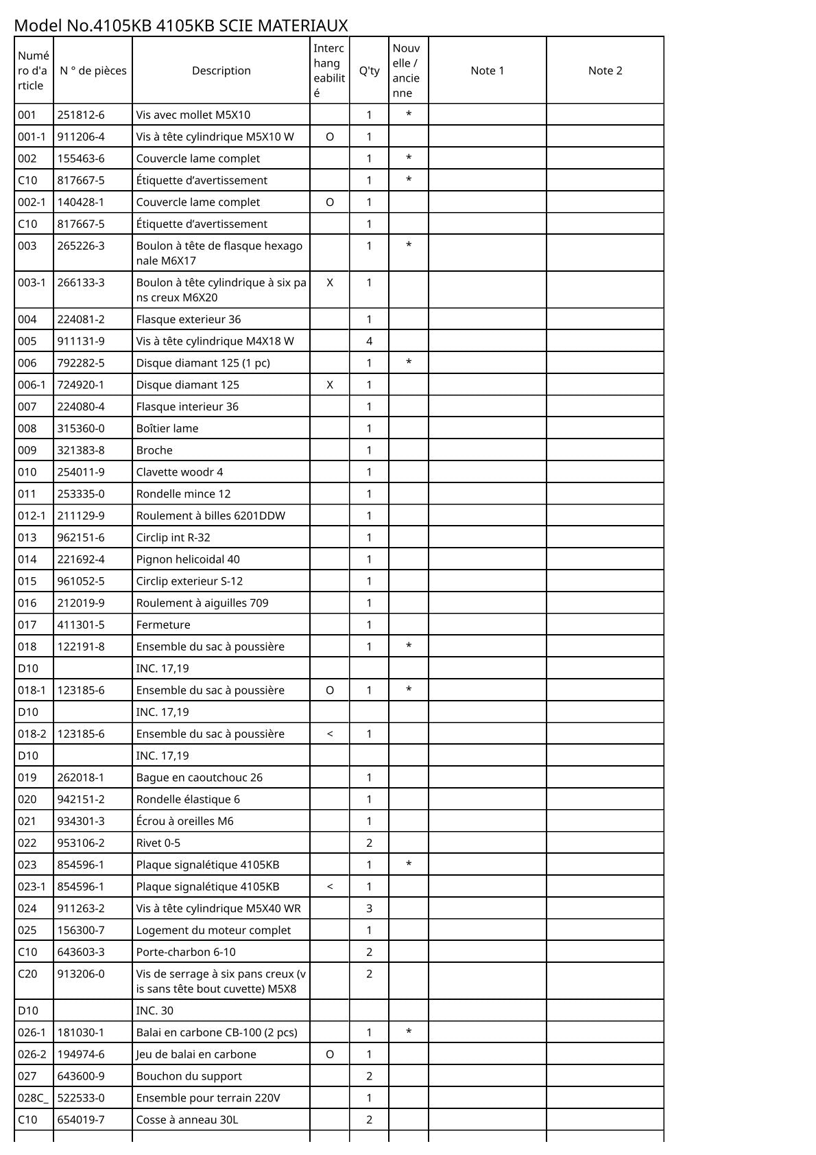Vue éclatée Makita 4105KB - page 2