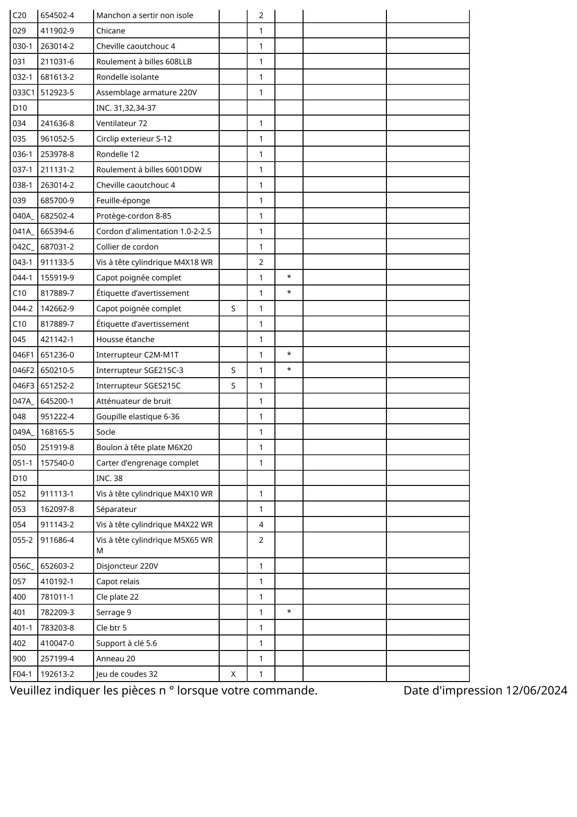 Vue éclatée Makita 4105KB - page 3