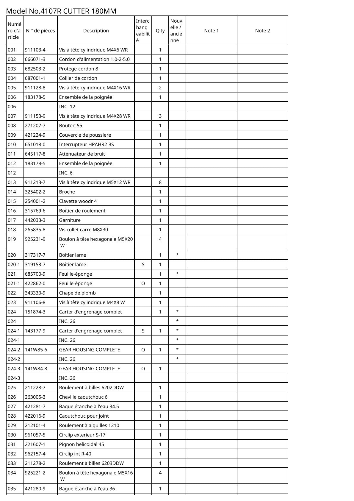 Vue éclatée Makita 4107R - page 2