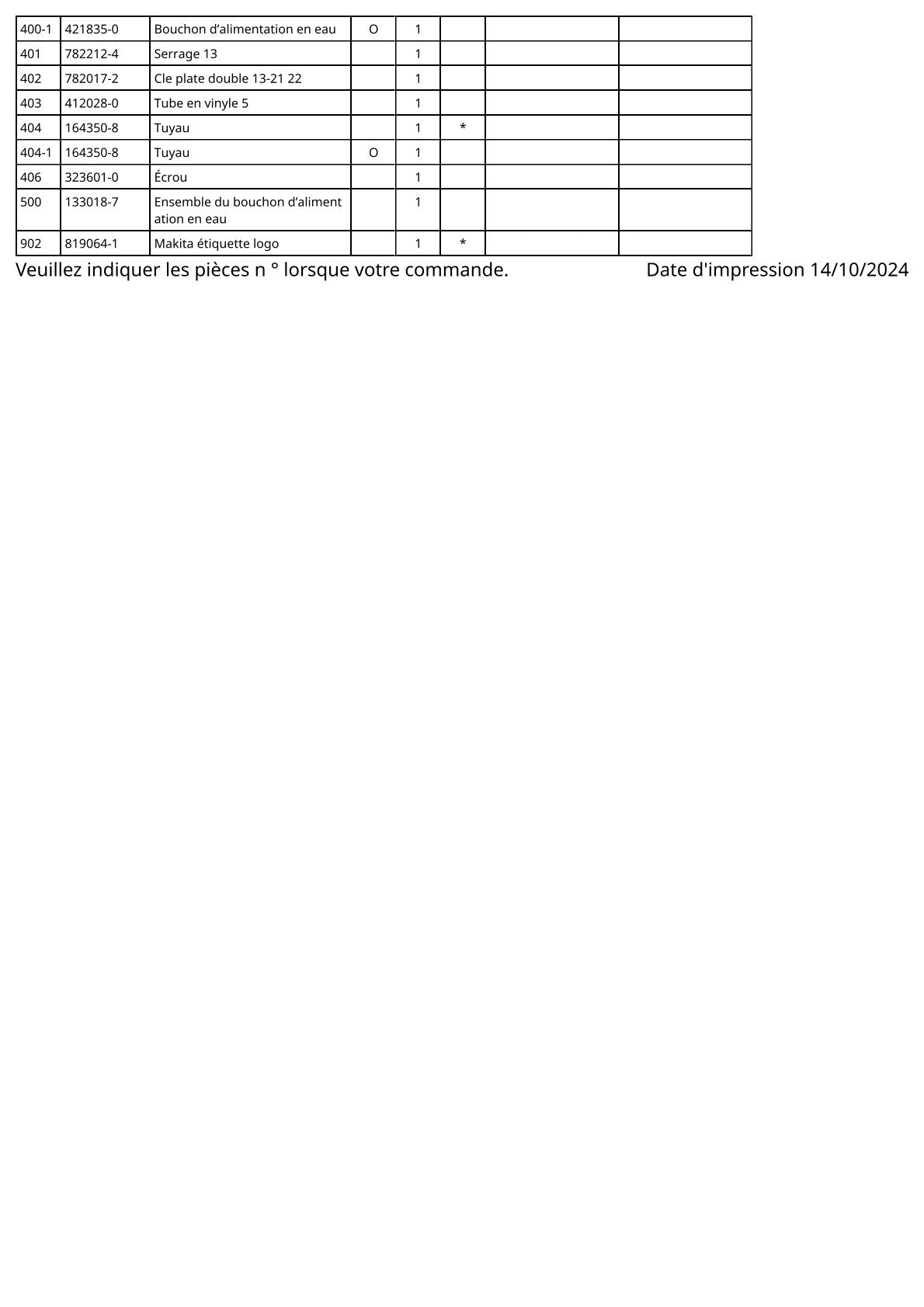 Vue éclatée Makita 4107R - page 4