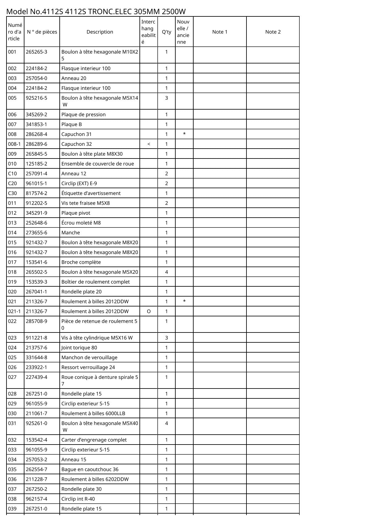 Vue éclatée Makita 4112S - page 2