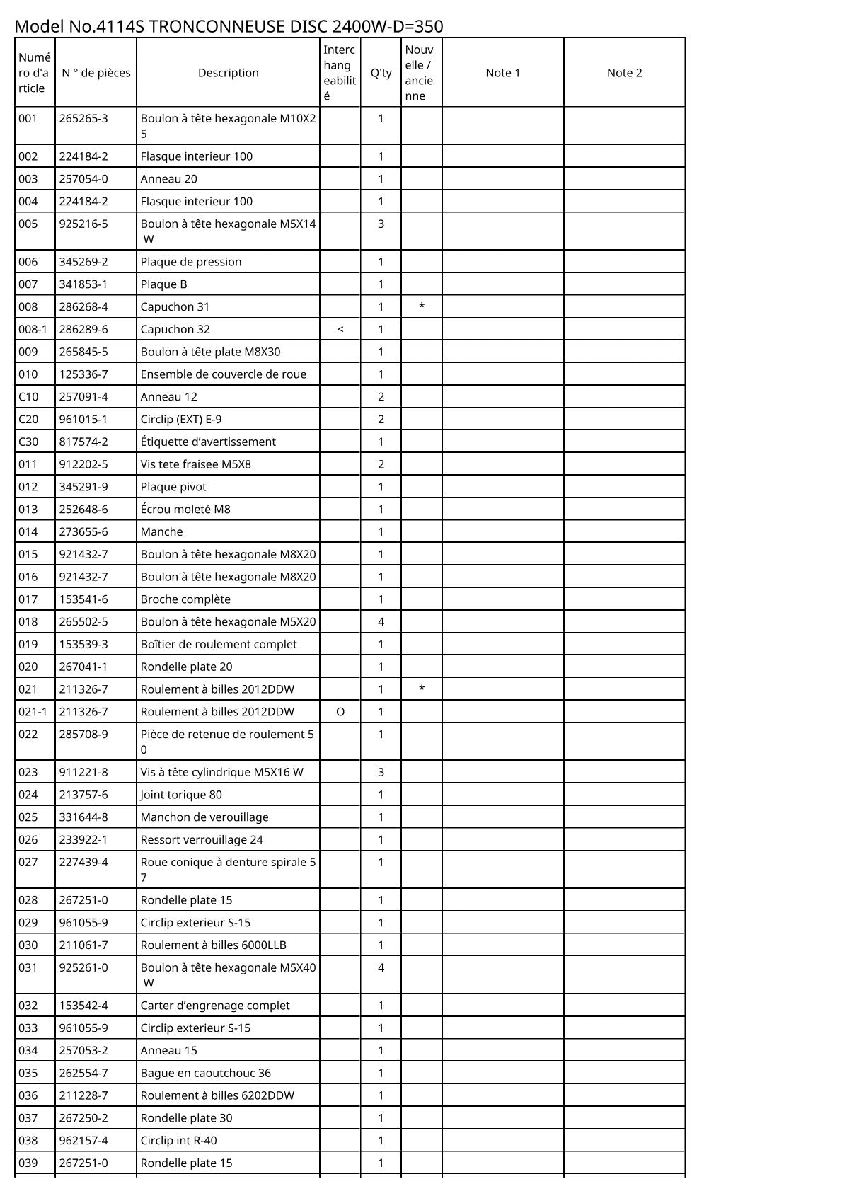 Vue éclatée Makita 4114S - page 2