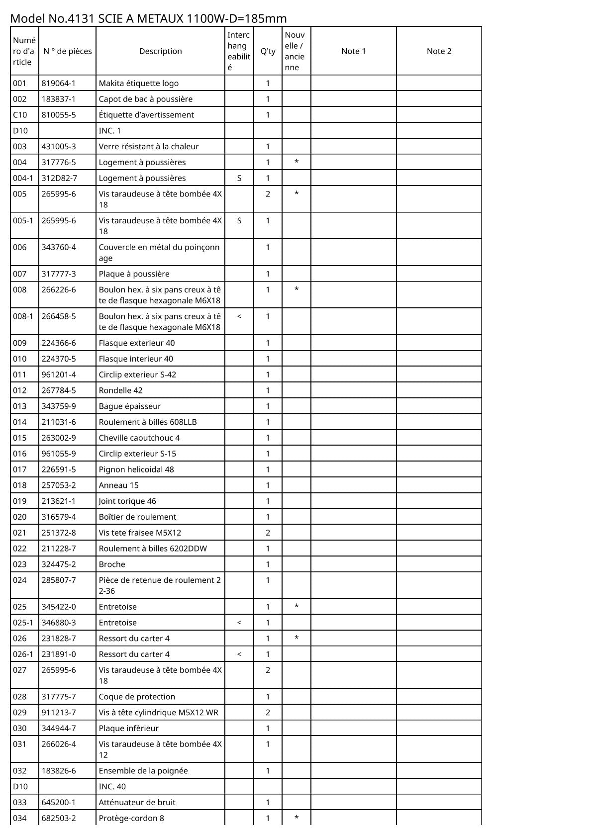 Vue éclatée Makita 4131 - page 2