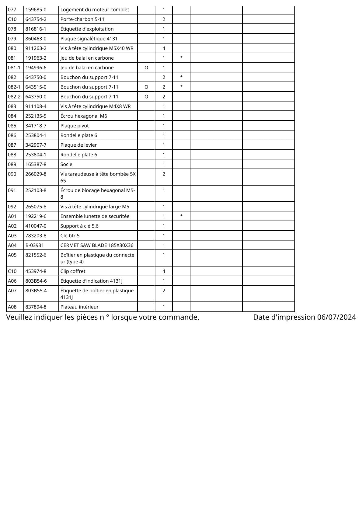 Vue éclatée Makita 4131 - page 4