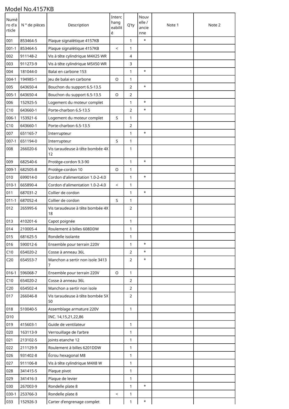 Vue éclatée Makita 4157KB - page 2