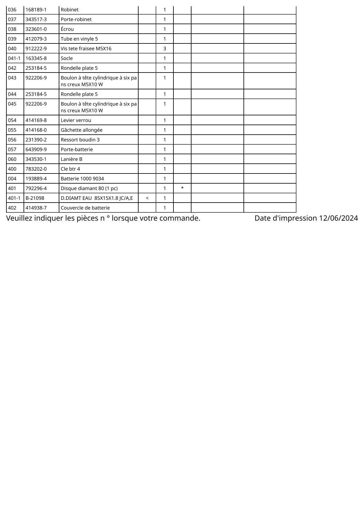 Vue éclatée Makita 4190D - page 3