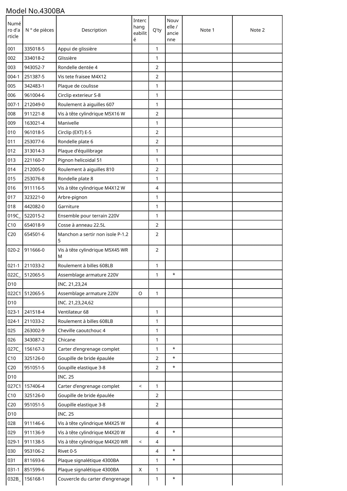 Vue éclatée Makita 4300BA - page 2