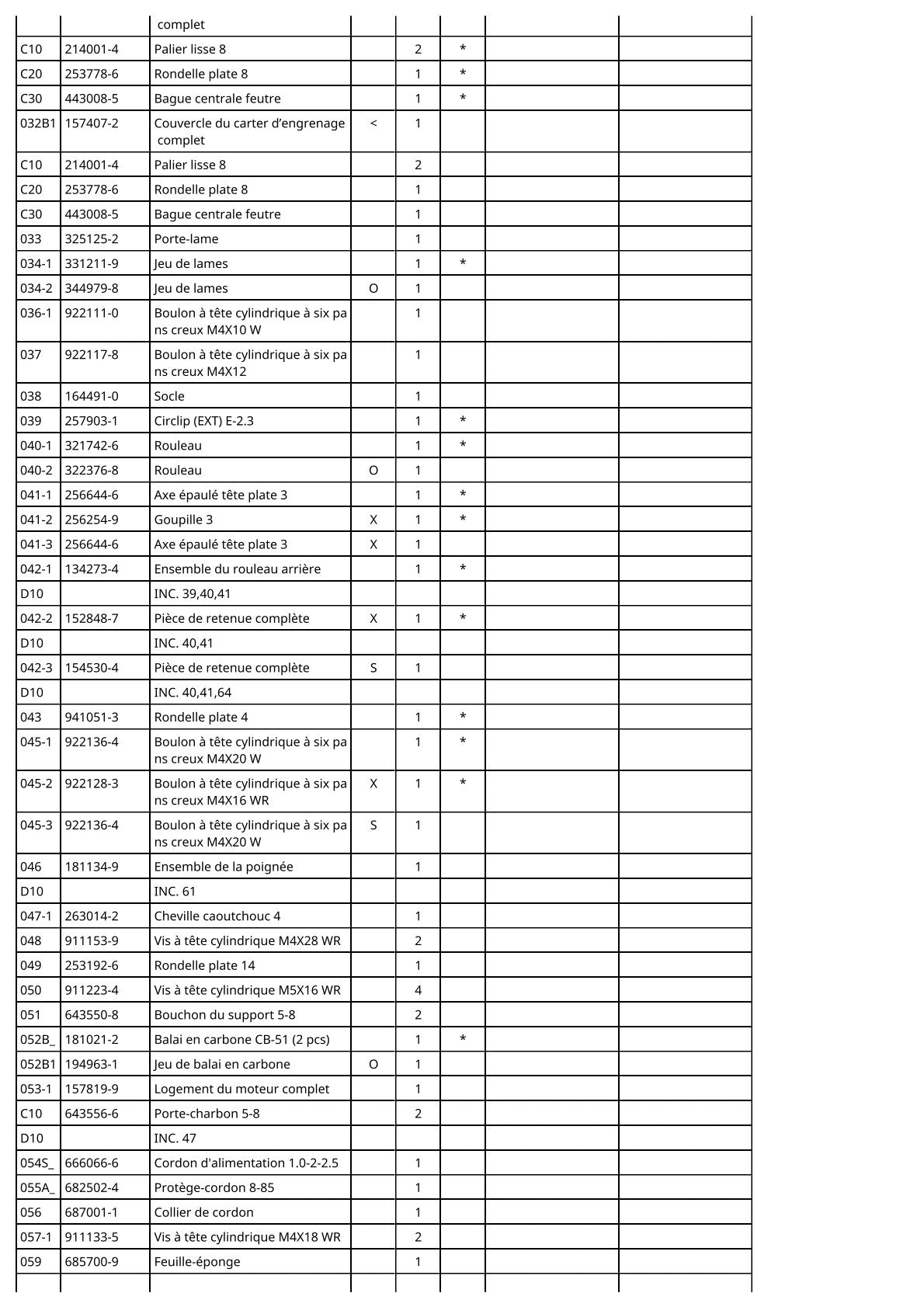 Vue éclatée Makita 4300BA - page 3