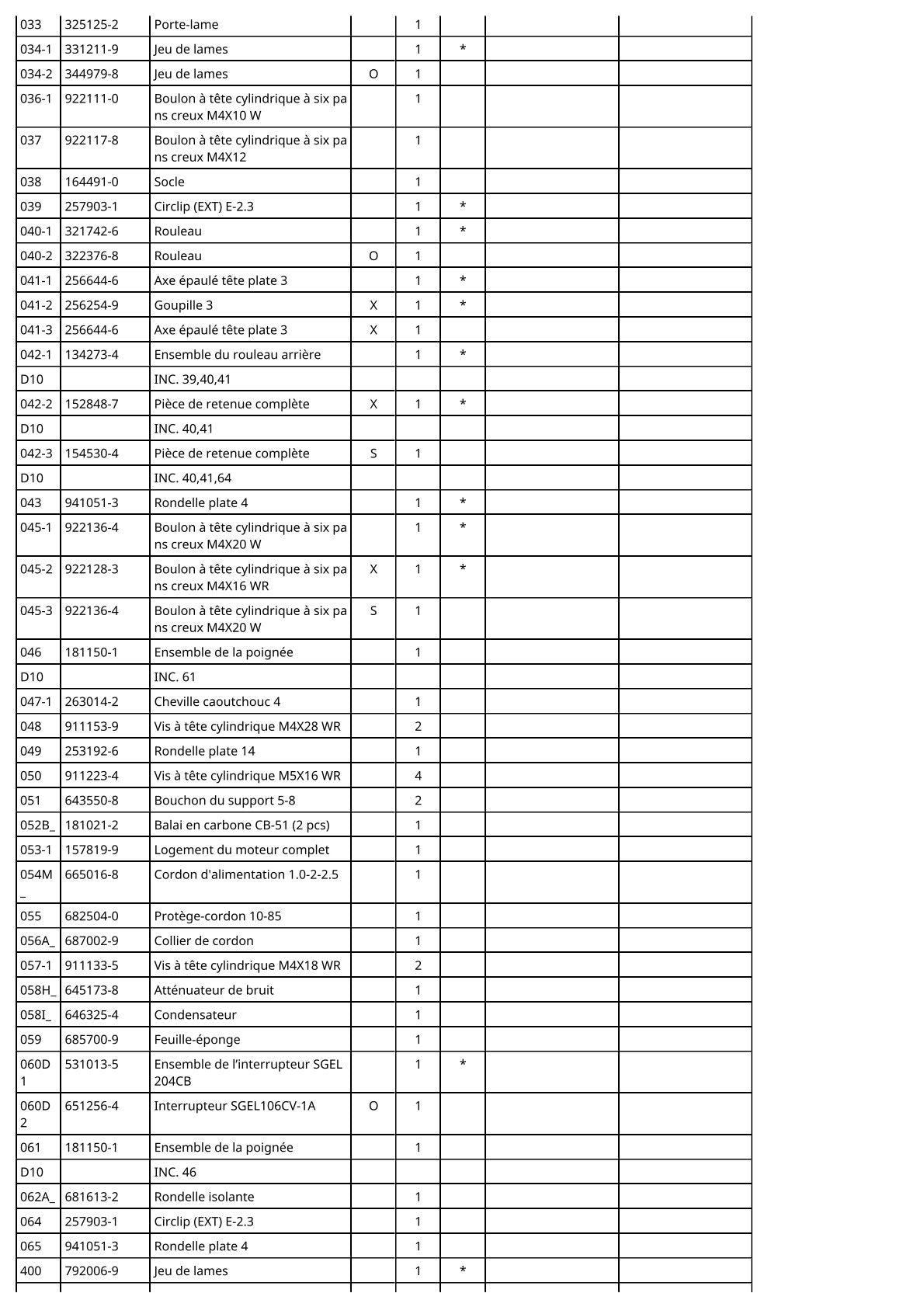 Vue éclatée Makita 4300BV - page 3