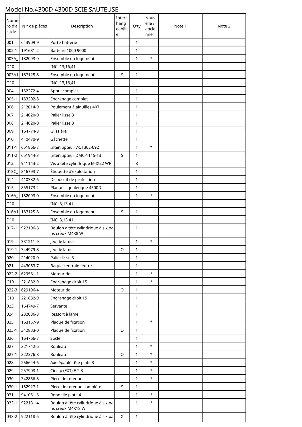 Vue éclatée Makita 4300D - page 2