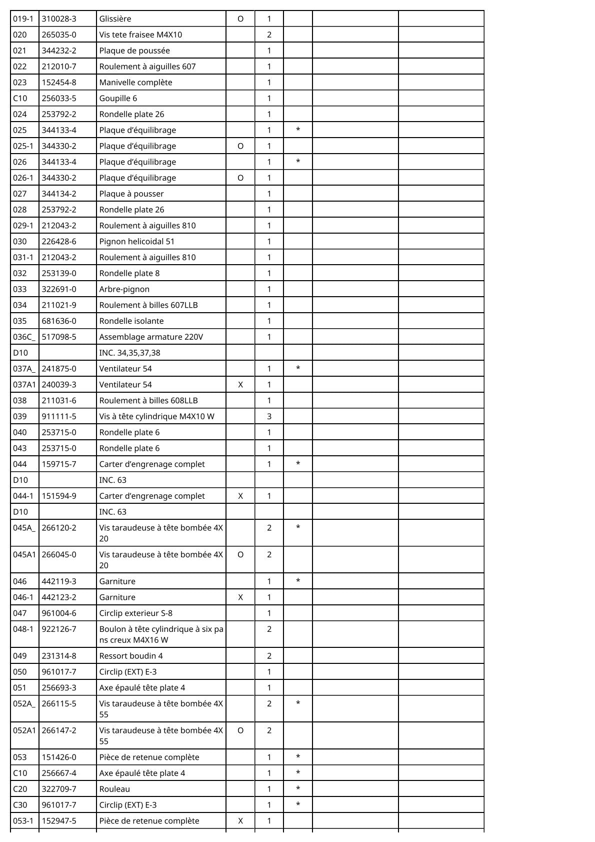 Vue éclatée Makita 4304 - page 3