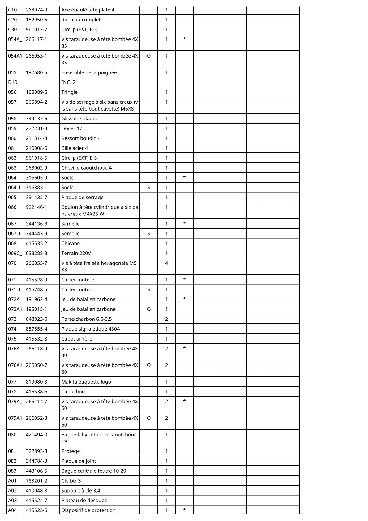 Vue éclatée Makita 4304 - page 4