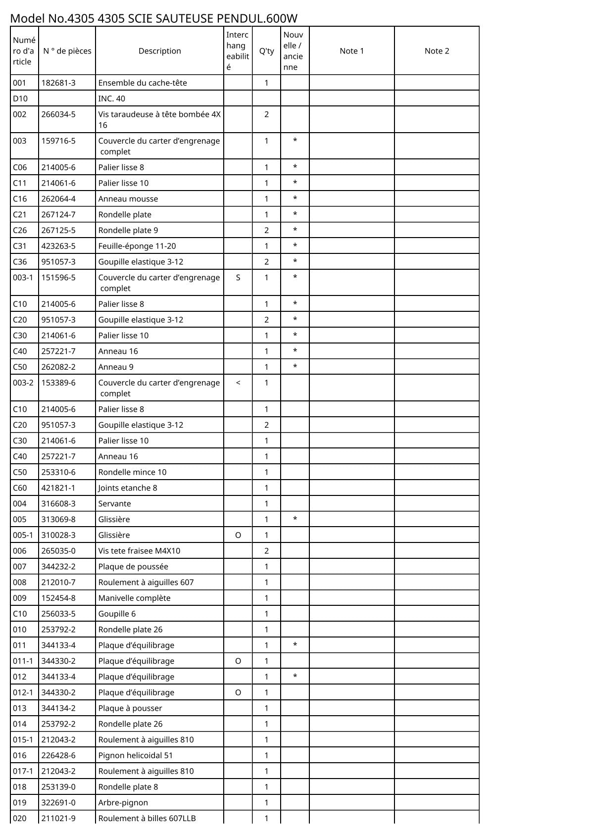 Vue éclatée Makita 4305 - page 2