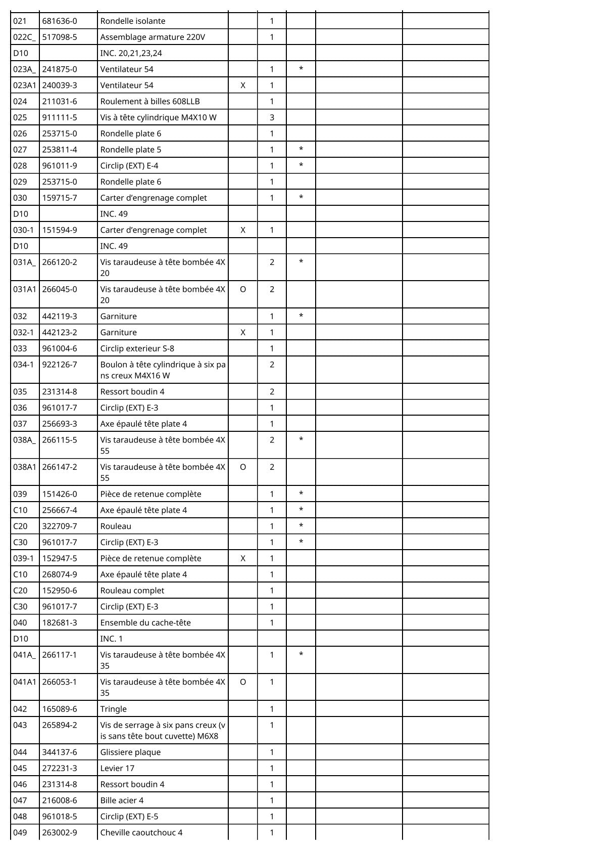 Vue éclatée Makita 4305 - page 3