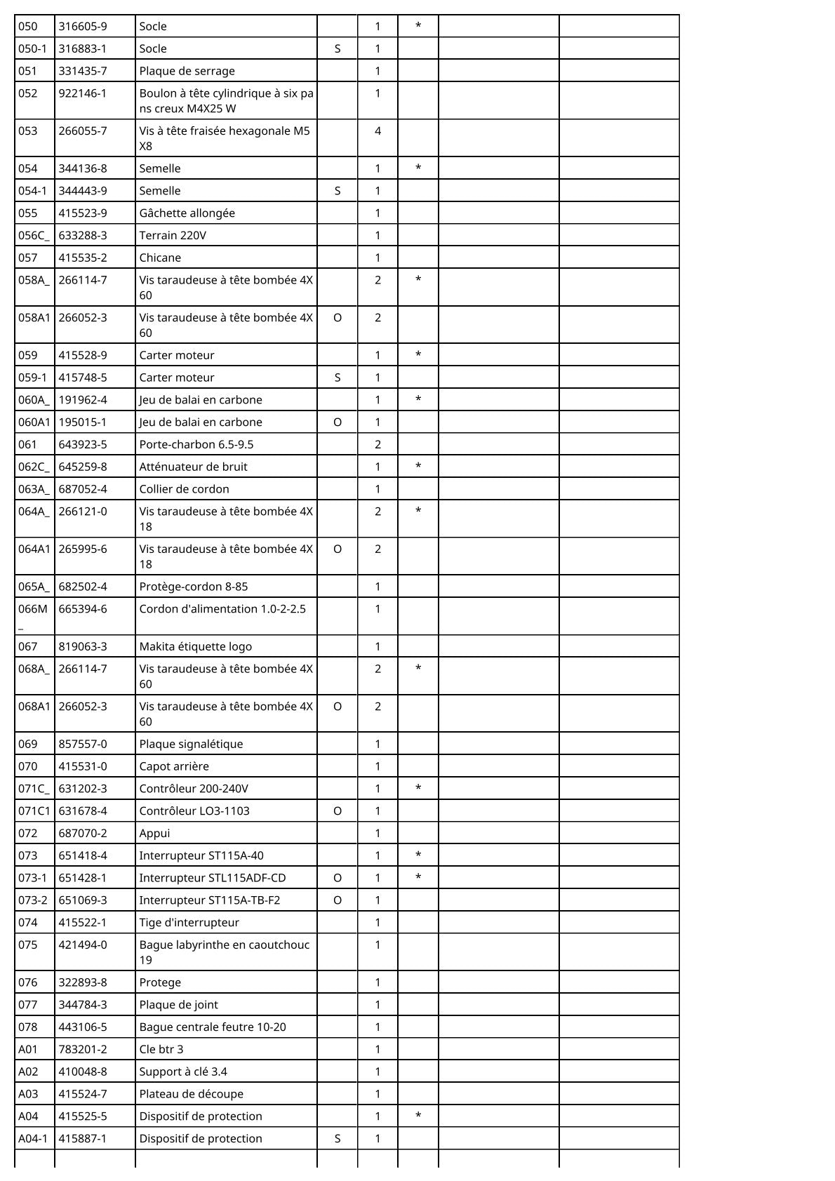 Vue éclatée Makita 4305 - page 4